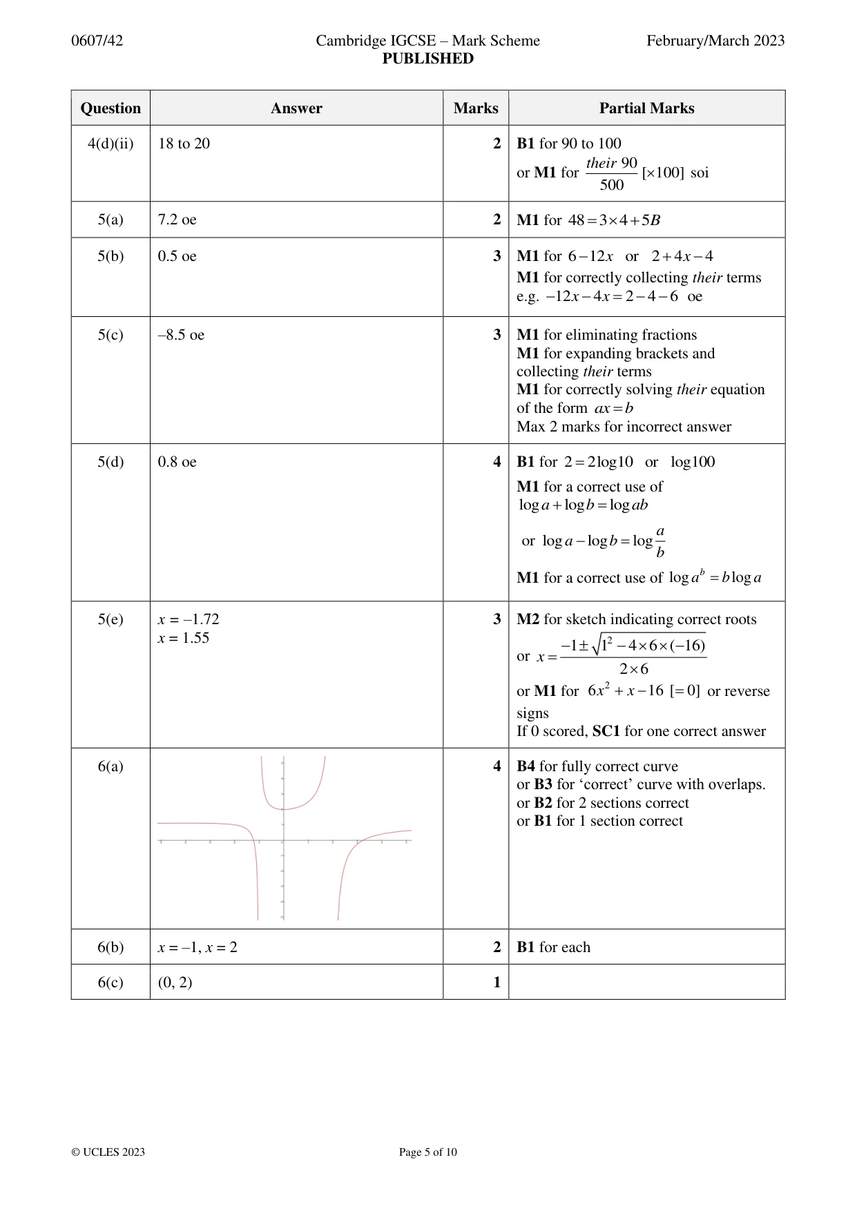 Mark scheme, page 5 of 10