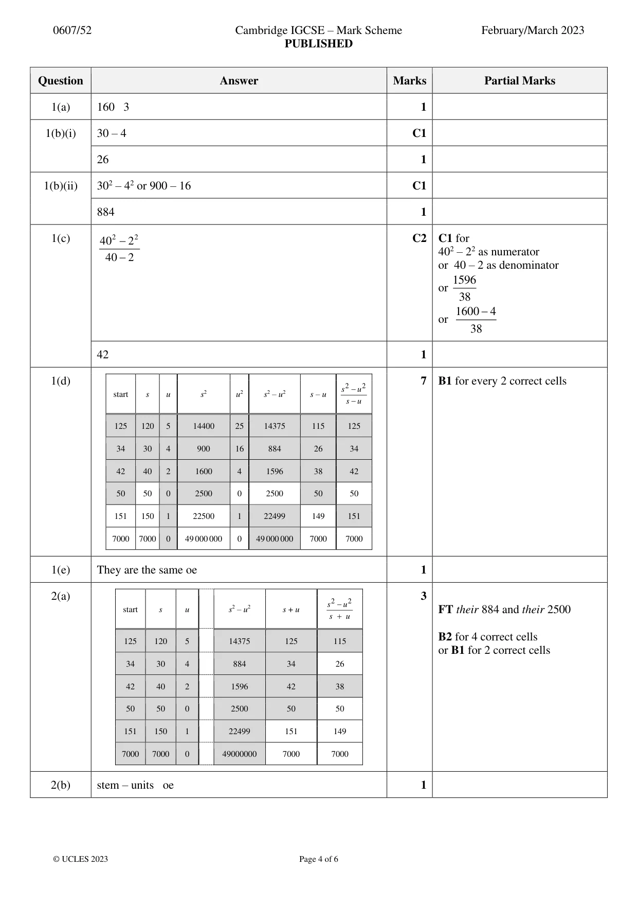 Mark scheme, page 4 of 6