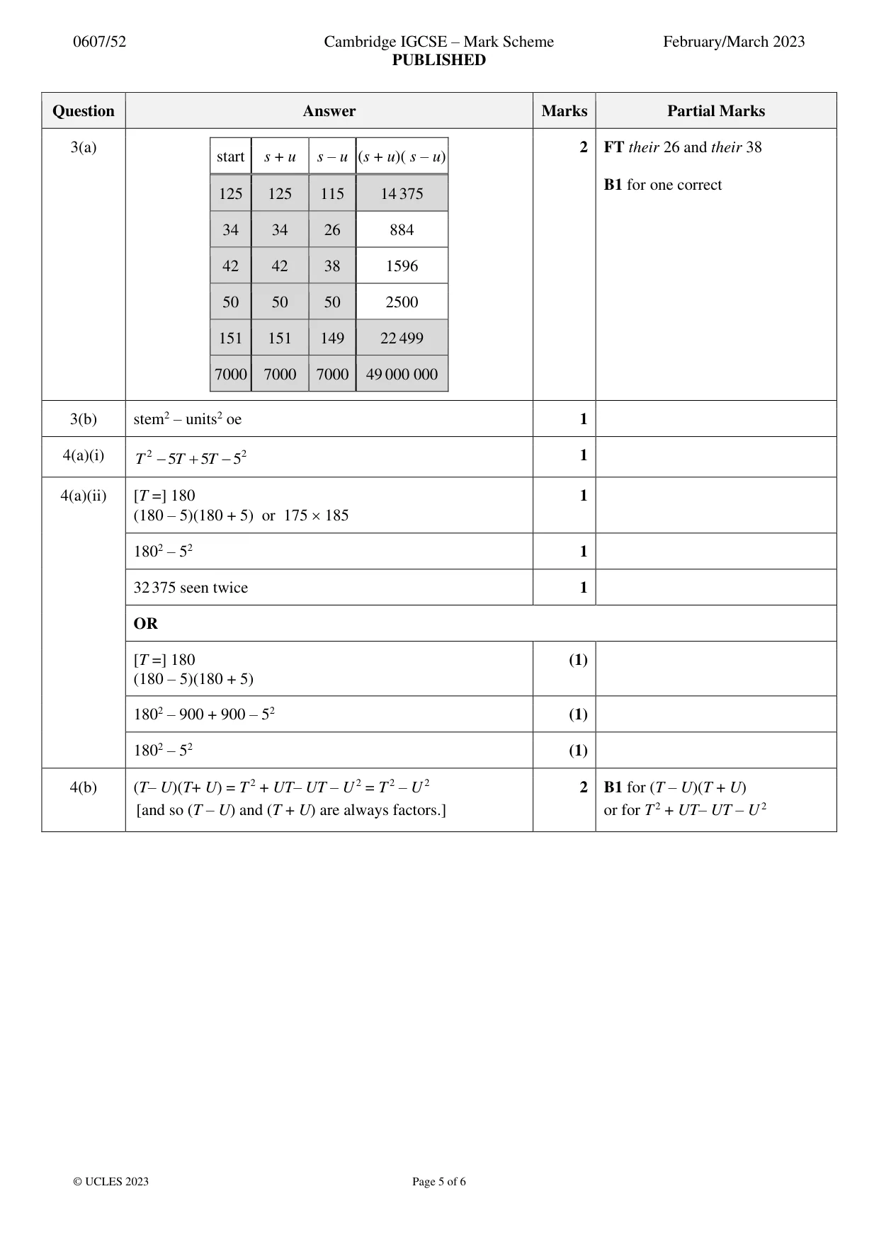 Mark scheme, page 5 of 6