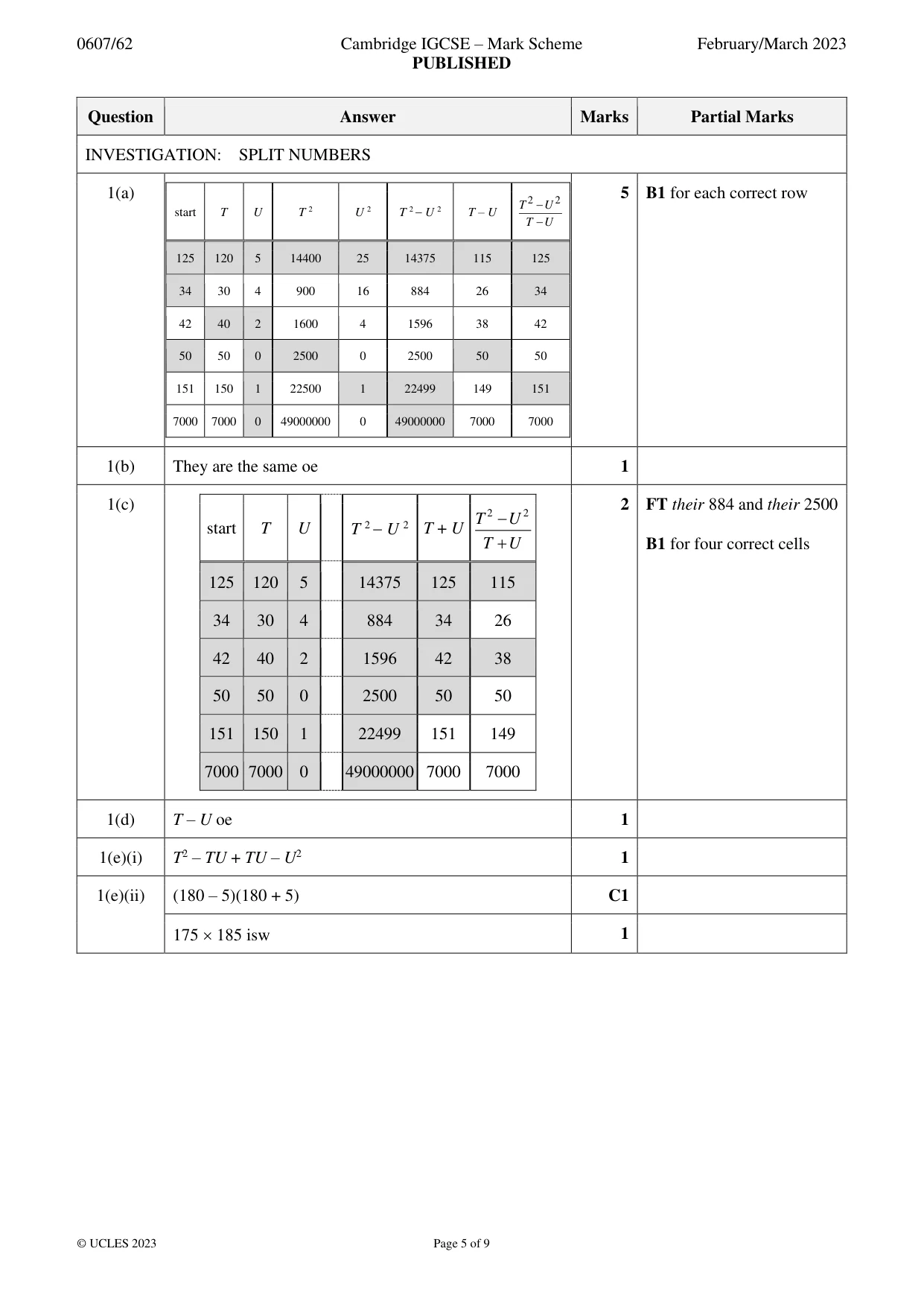 Mark scheme, page 5 of 9