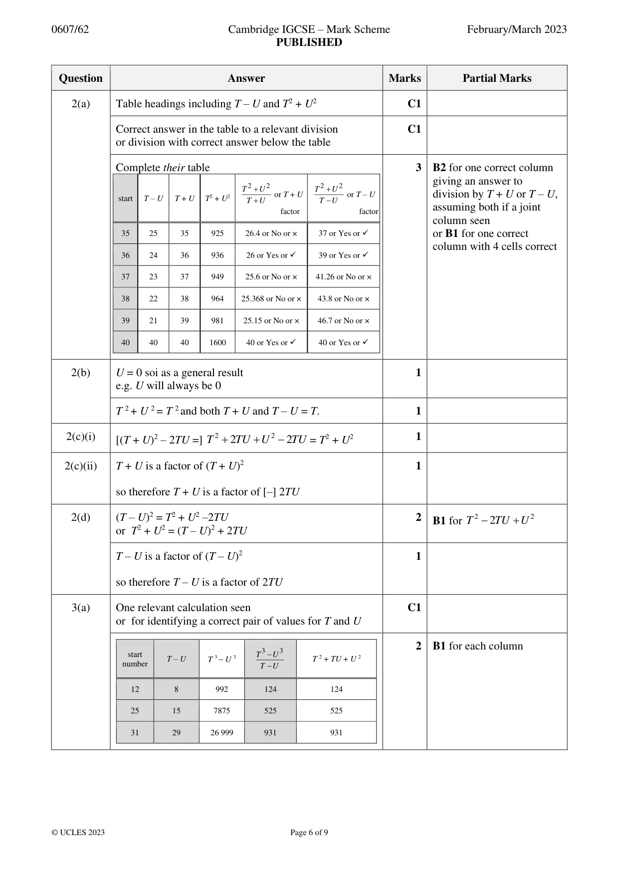Mark scheme, page 6 of 9