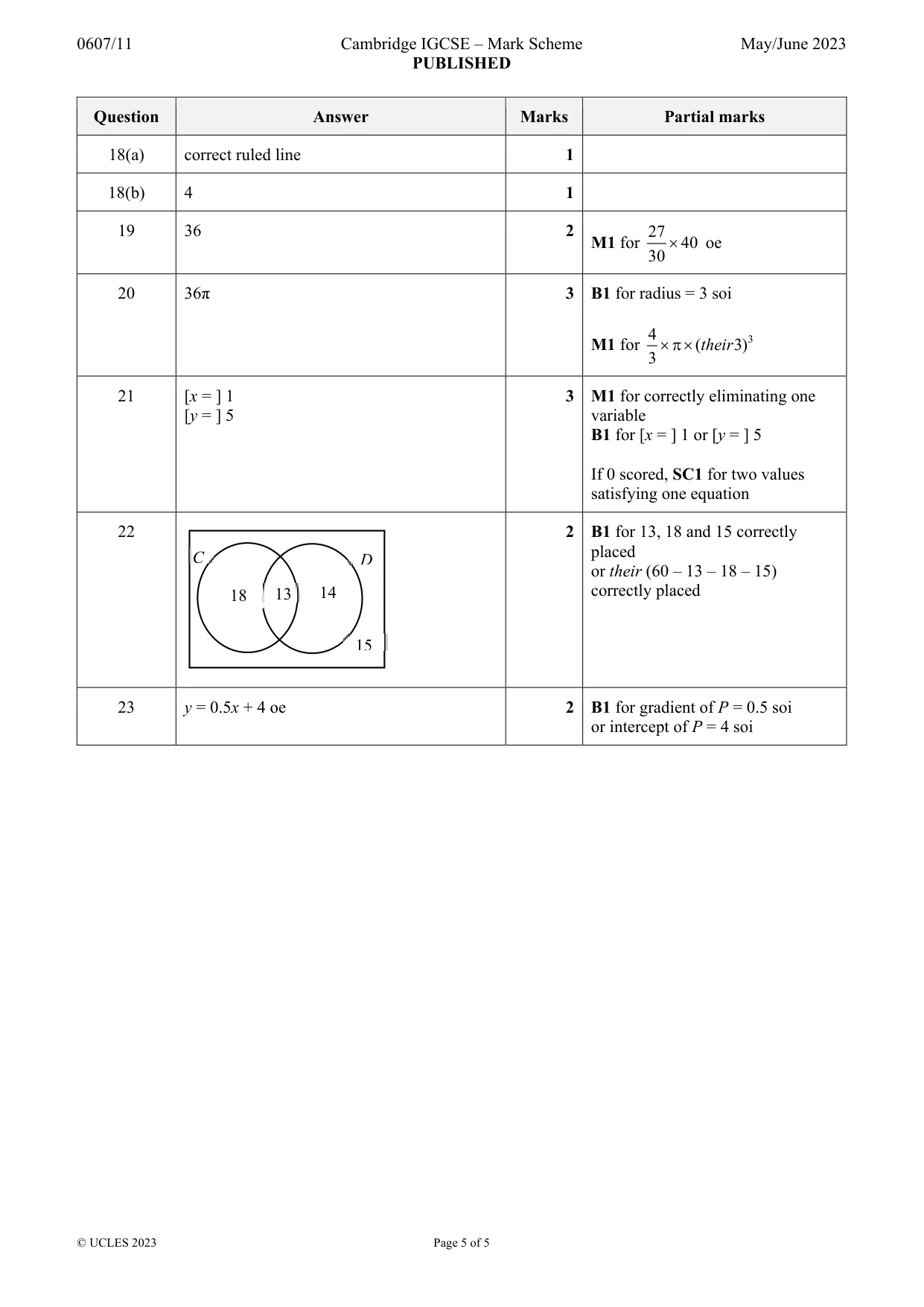 Mark scheme, page 5 of 5