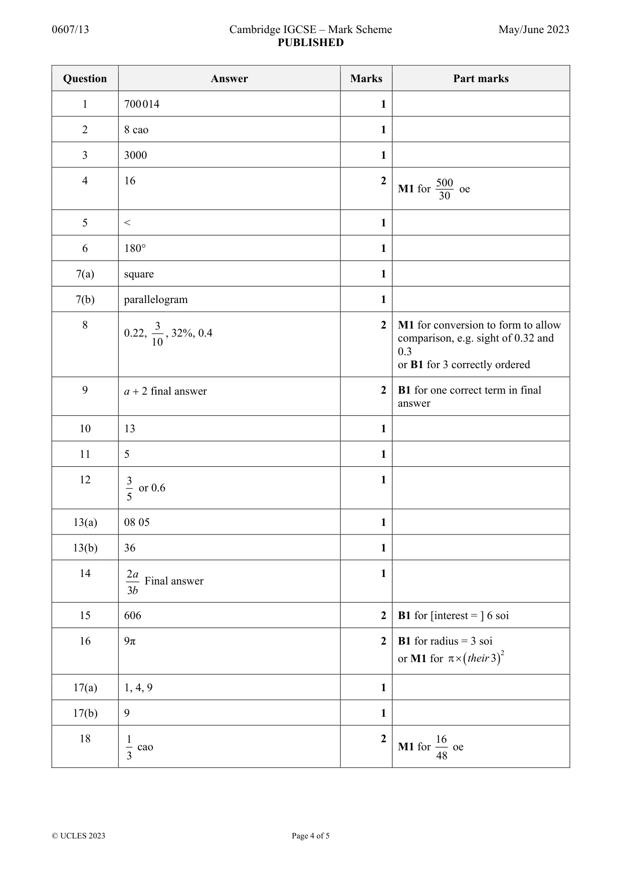Mark scheme, page 4 of 5
