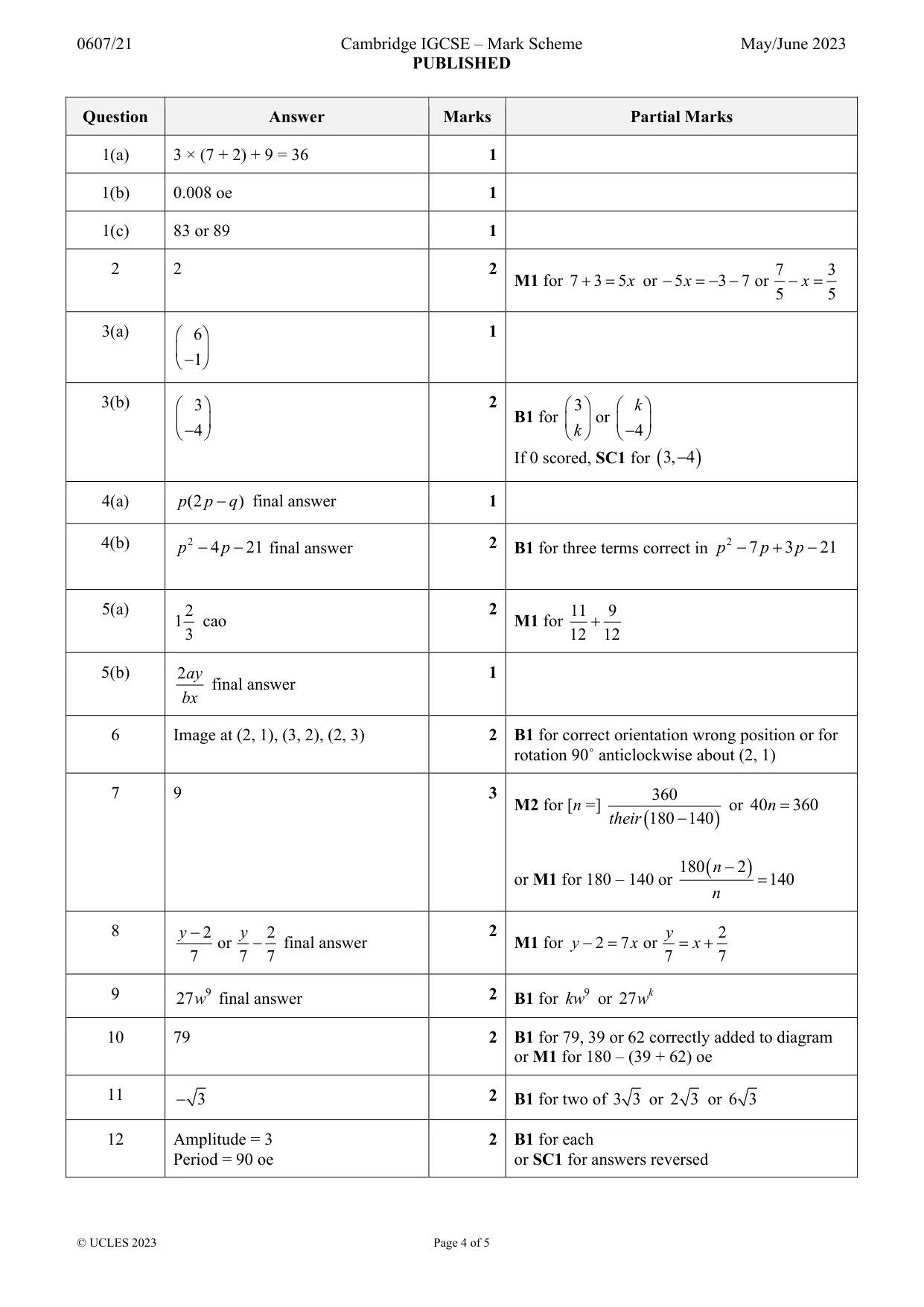 Mark scheme, page 4 of 5