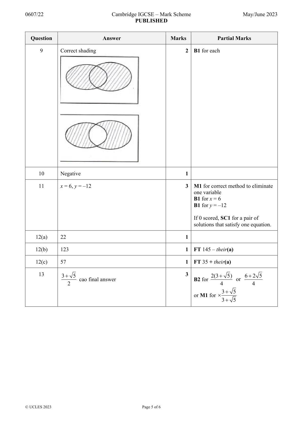 Mark scheme, page 5 of 6