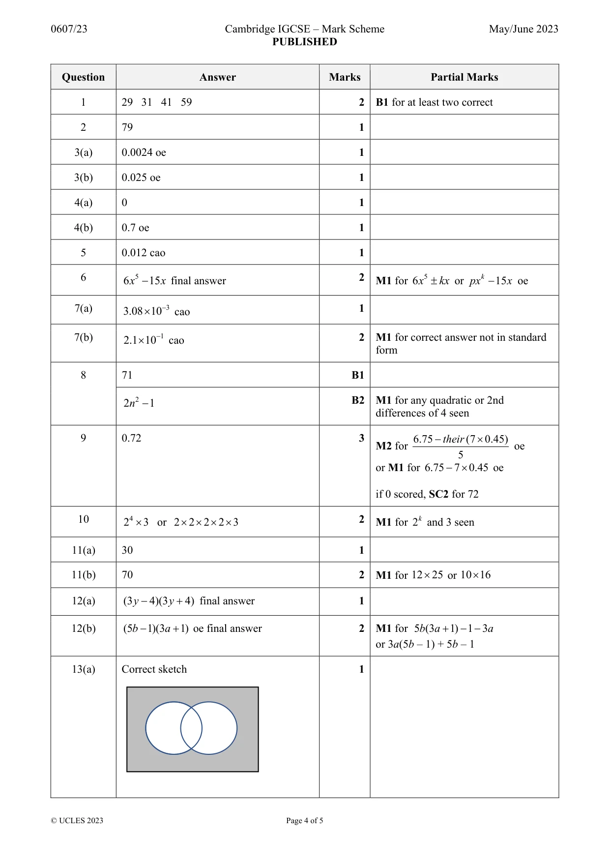 Mark scheme, page 4 of 5