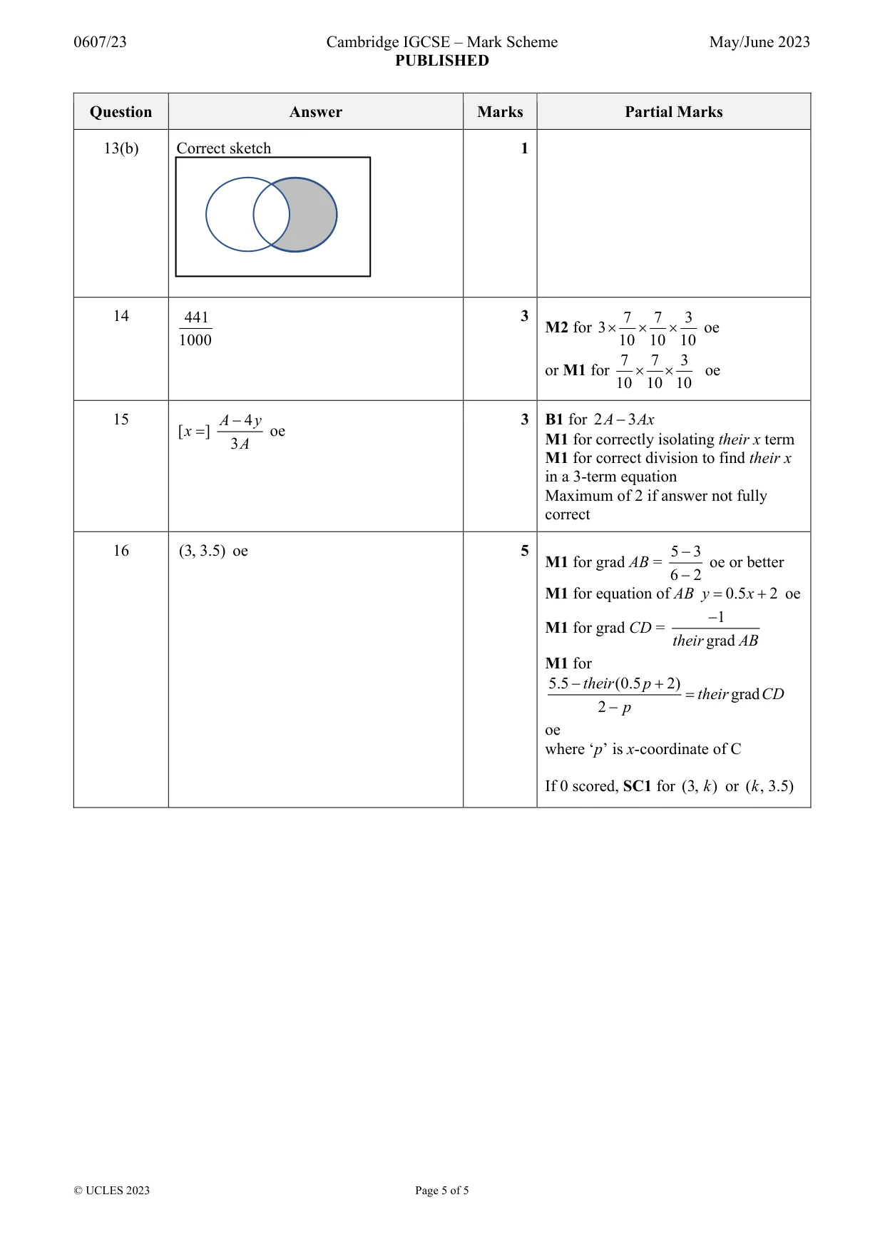 Mark scheme, page 5 of 5