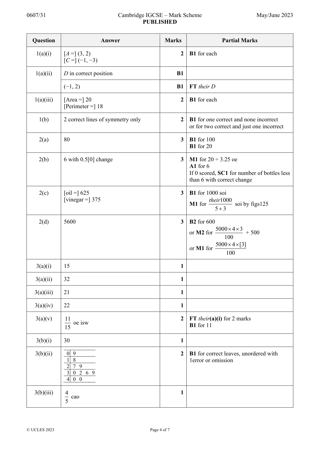 Mark scheme, page 4 of 7