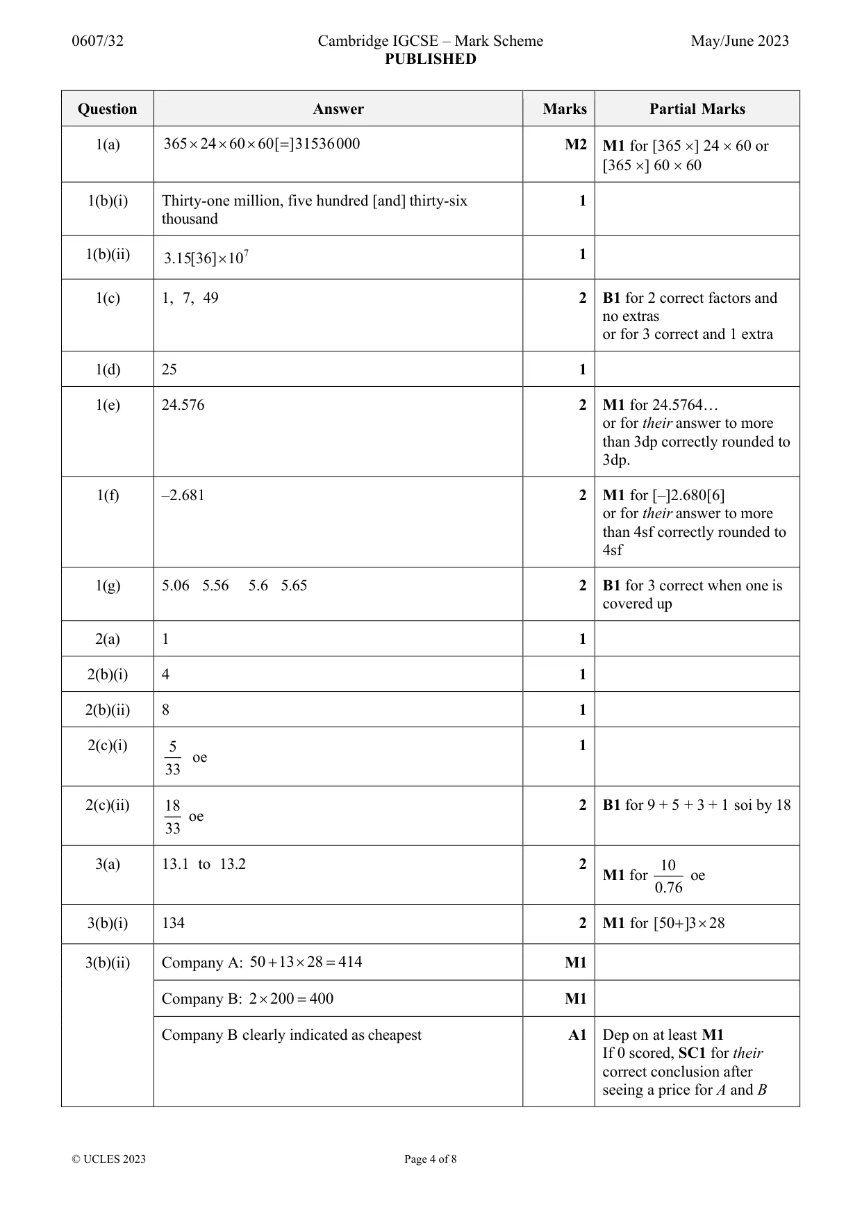 Mark scheme, page 4 of 8