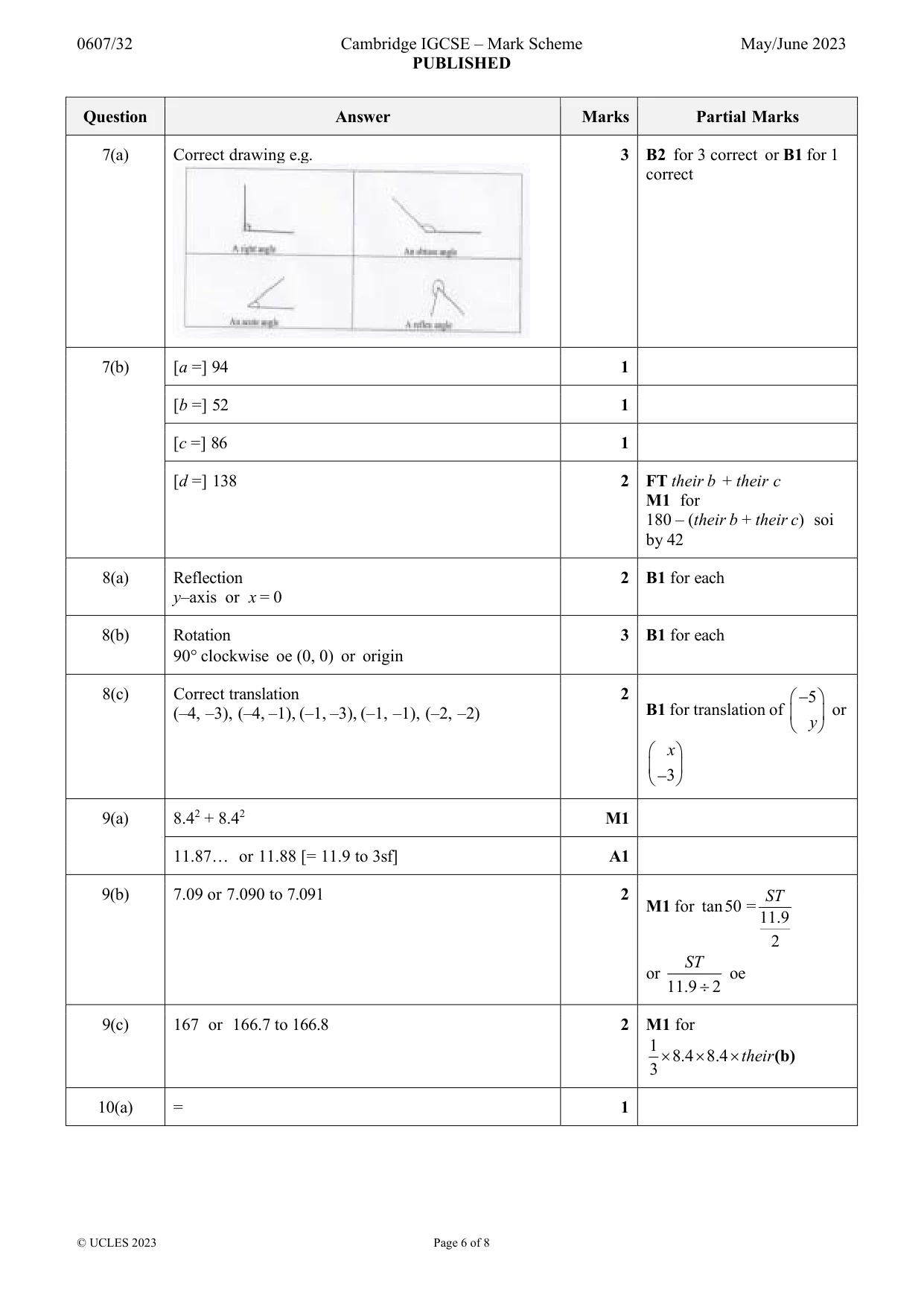 Mark scheme, page 6 of 8