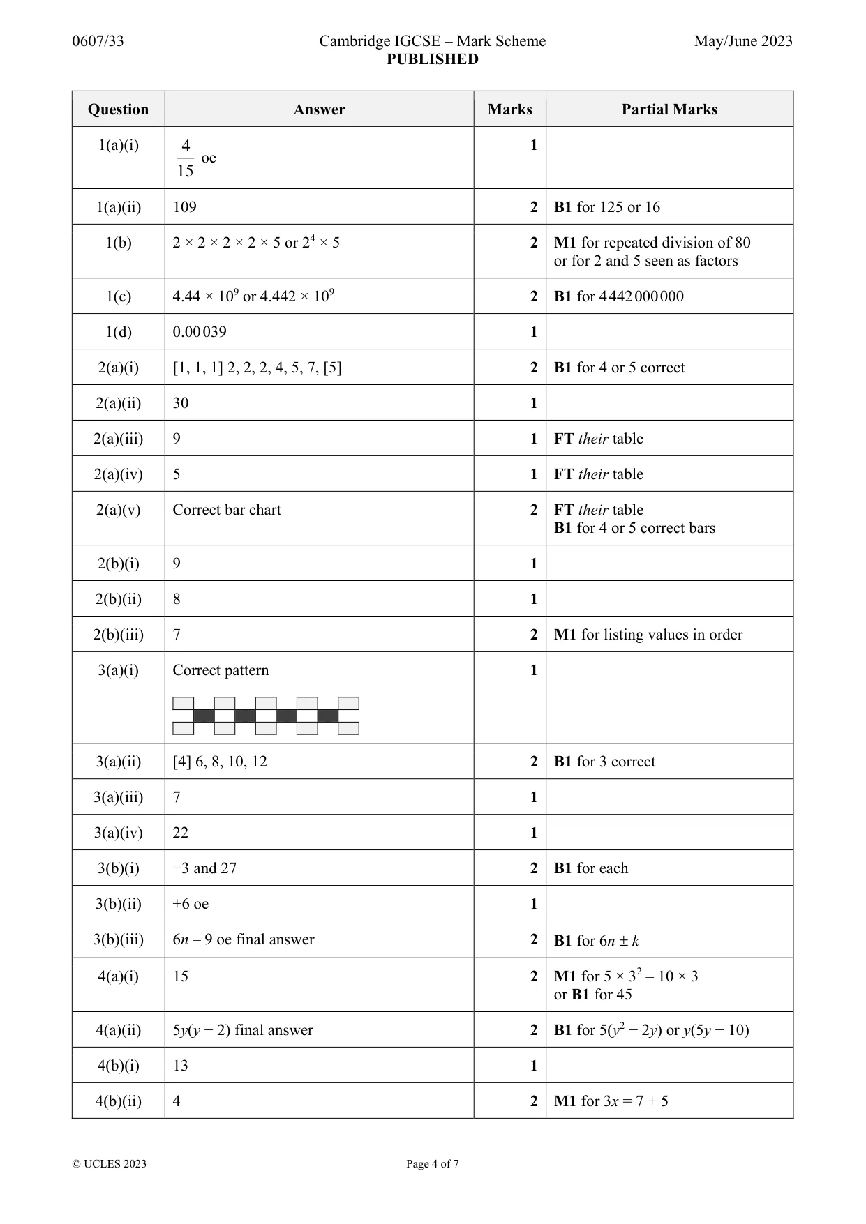 Mark scheme, page 4 of 7