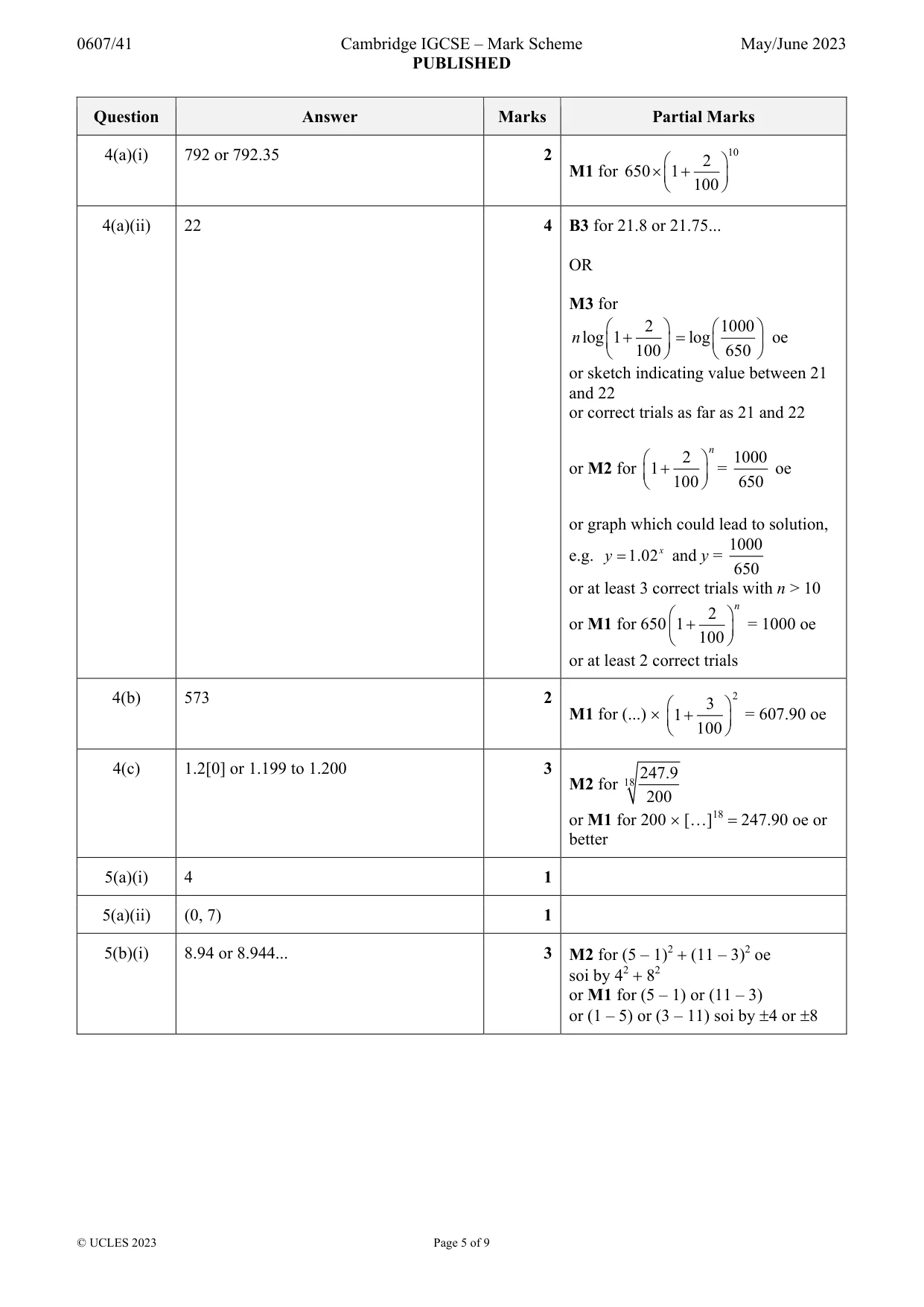 Mark scheme, page 5 of 9