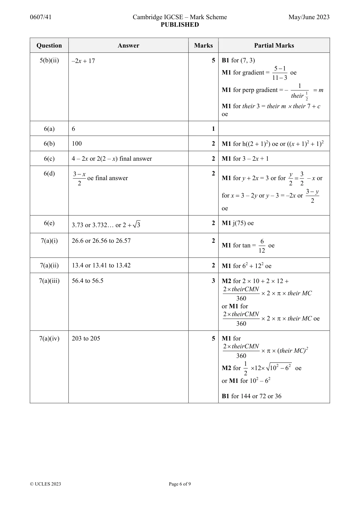 Mark scheme, page 6 of 9
