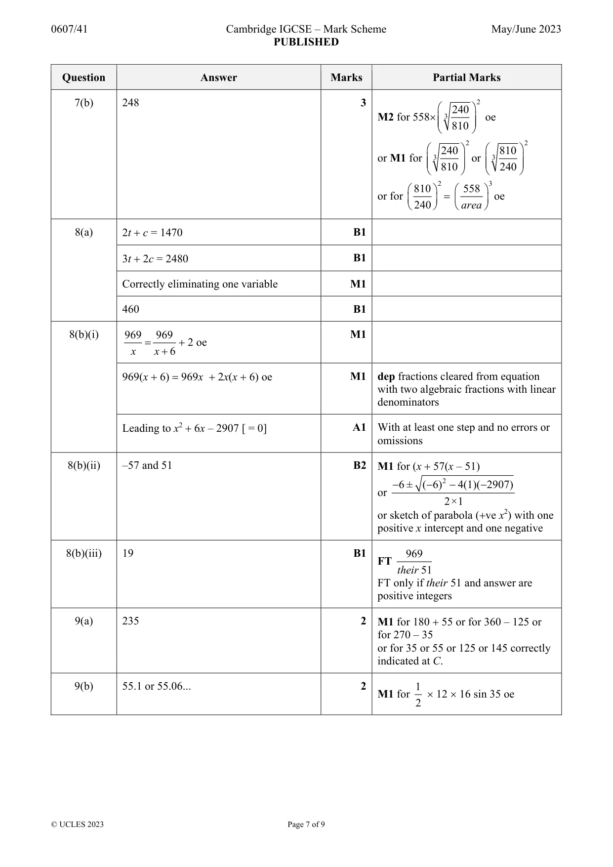 Mark scheme, page 7 of 9