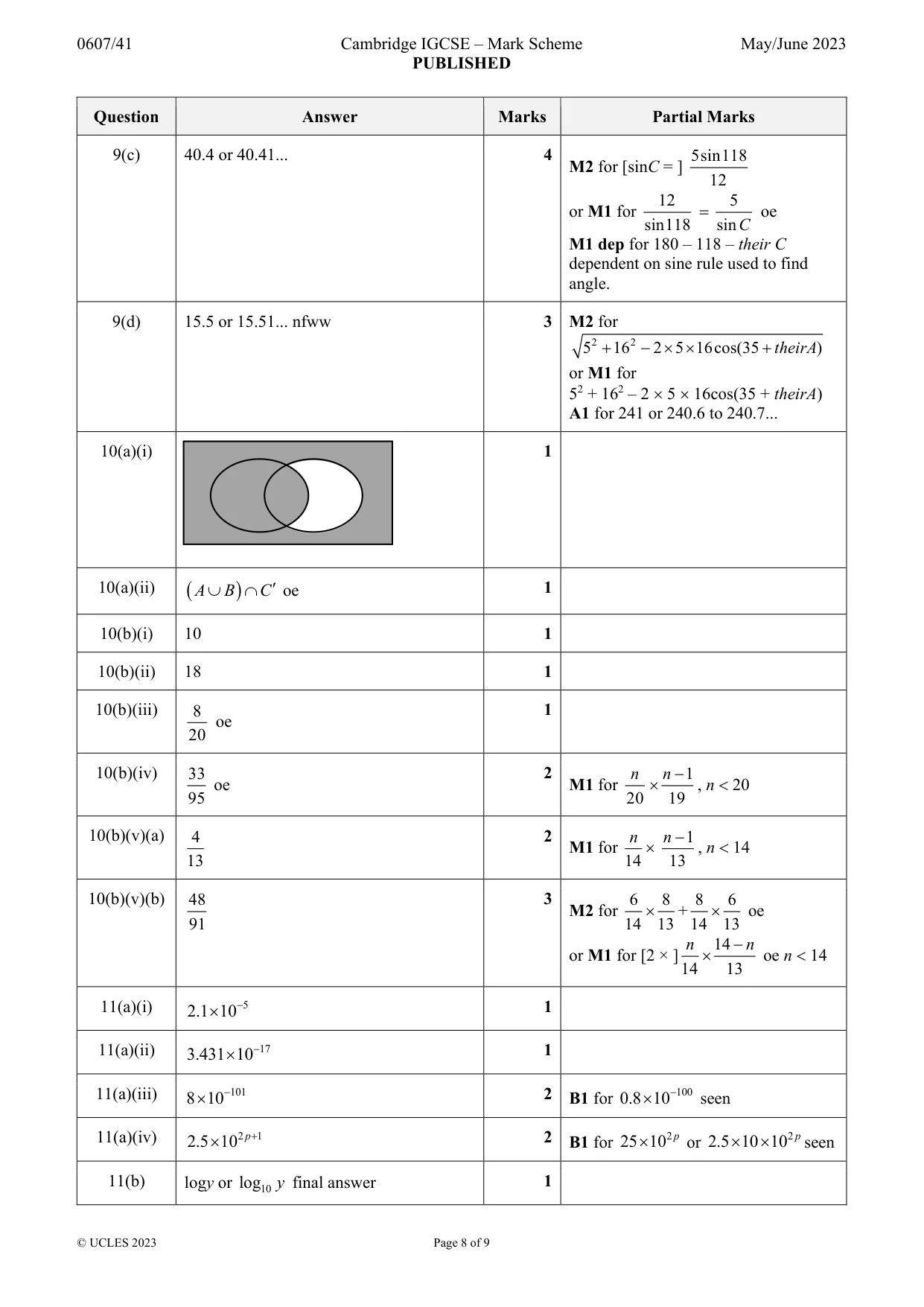 Mark scheme, page 8 of 9