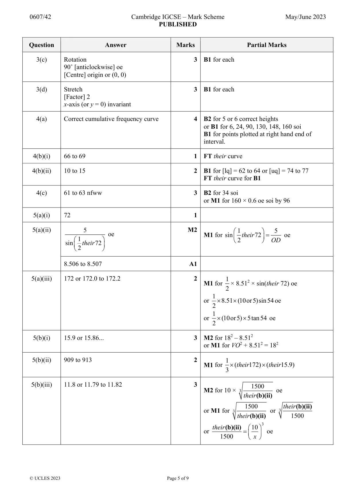 Mark scheme, page 5 of 9