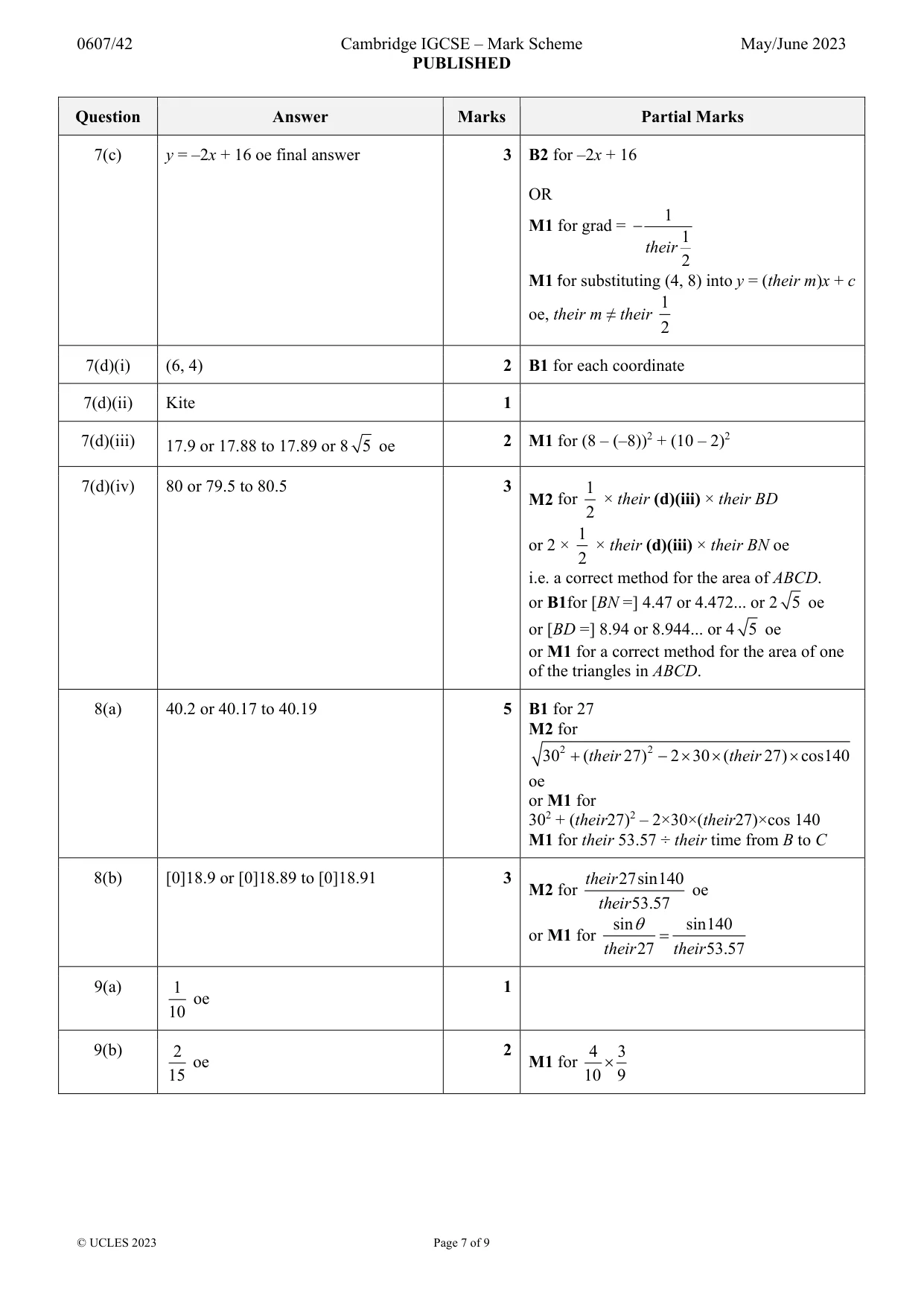 Mark scheme, page 7 of 9