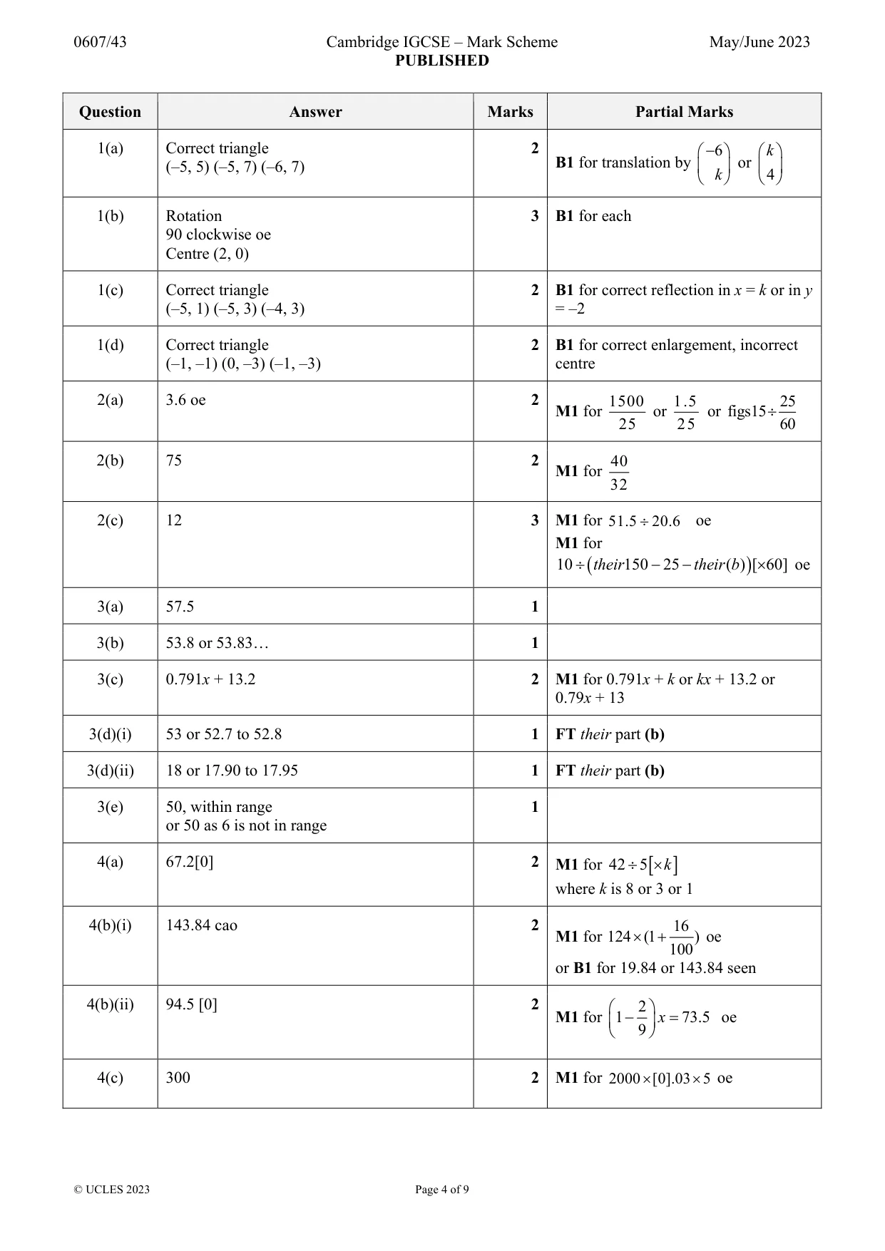 Mark scheme, page 4 of 9