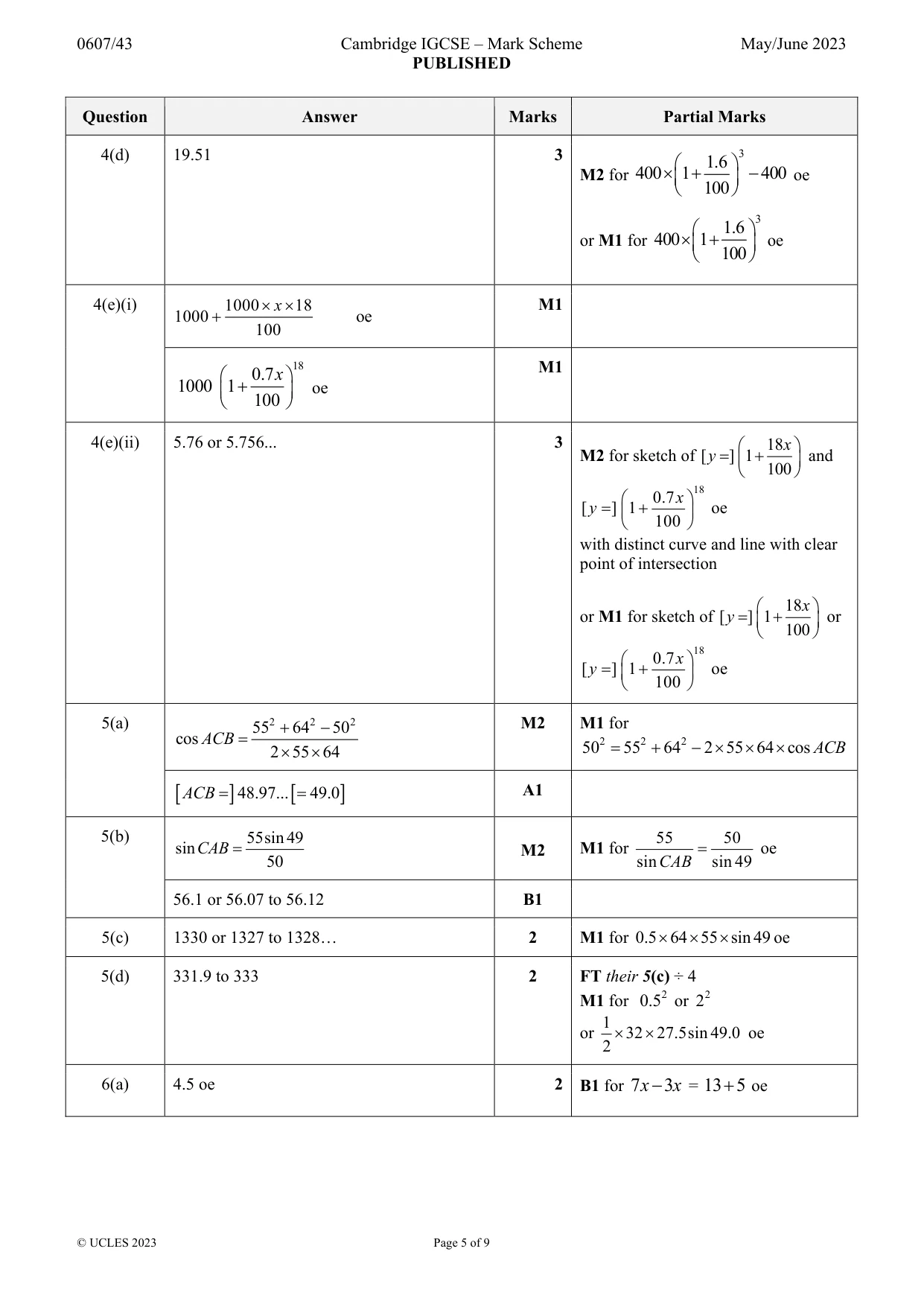 Mark scheme, page 5 of 9