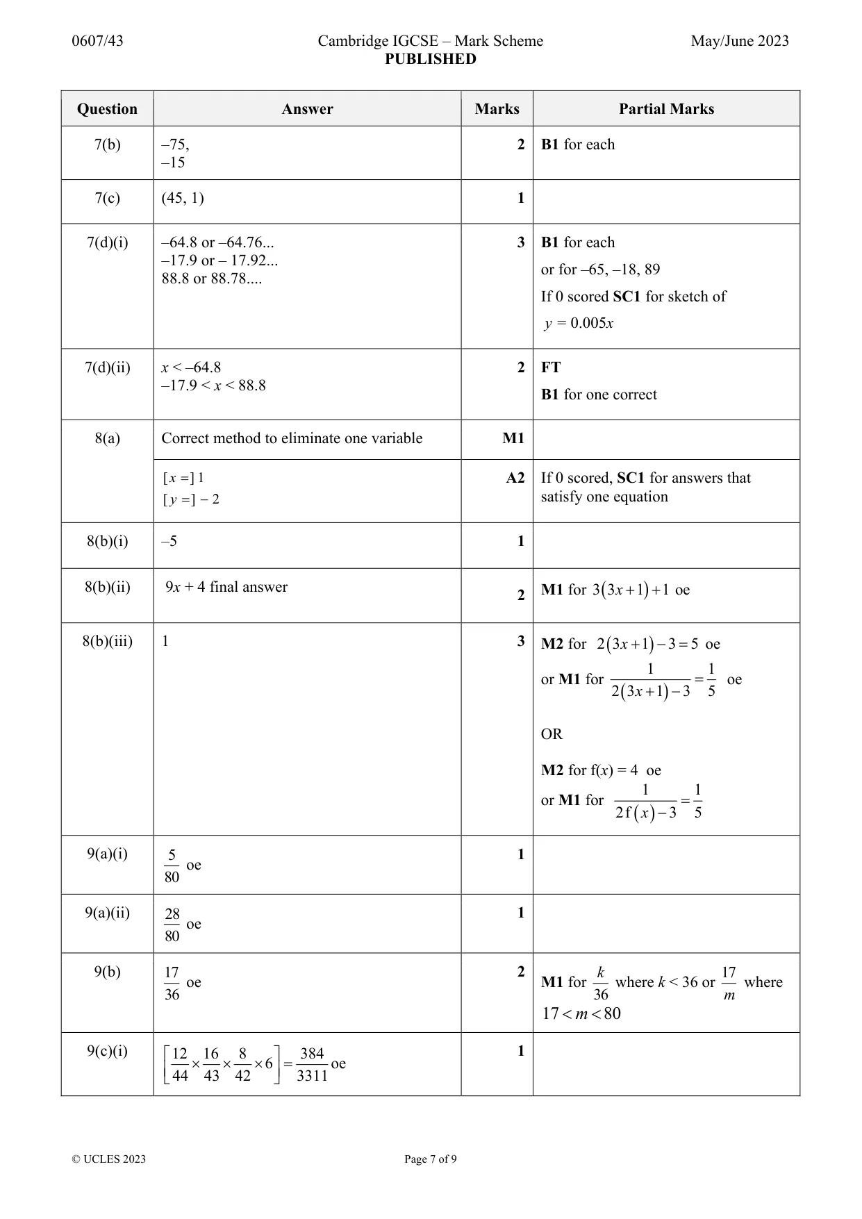 Mark scheme, page 7 of 9