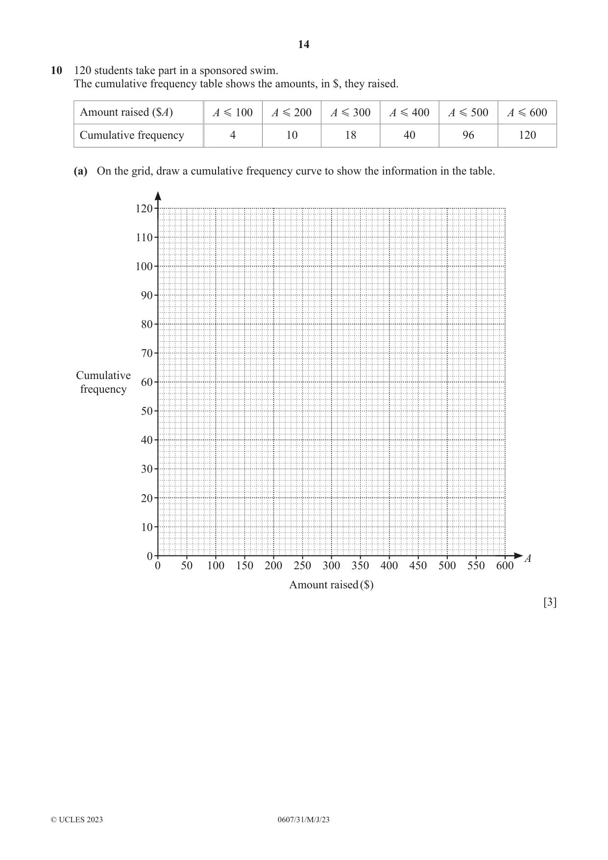 Cambridge IGCSE Mathematics - International 0607 2023 May/June Paper 3 · Variant 1 question paper, page 14 of 16