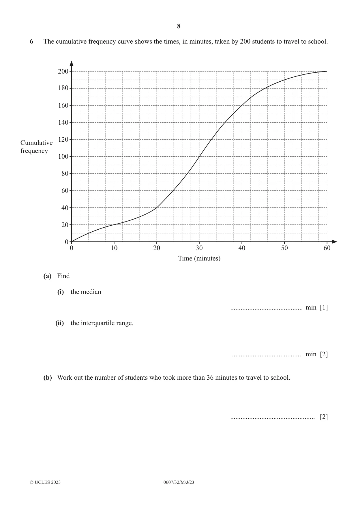 Cambridge IGCSE Mathematics - International 0607 2023 May/June Paper 3 · Variant 2 question paper, page 8 of 16