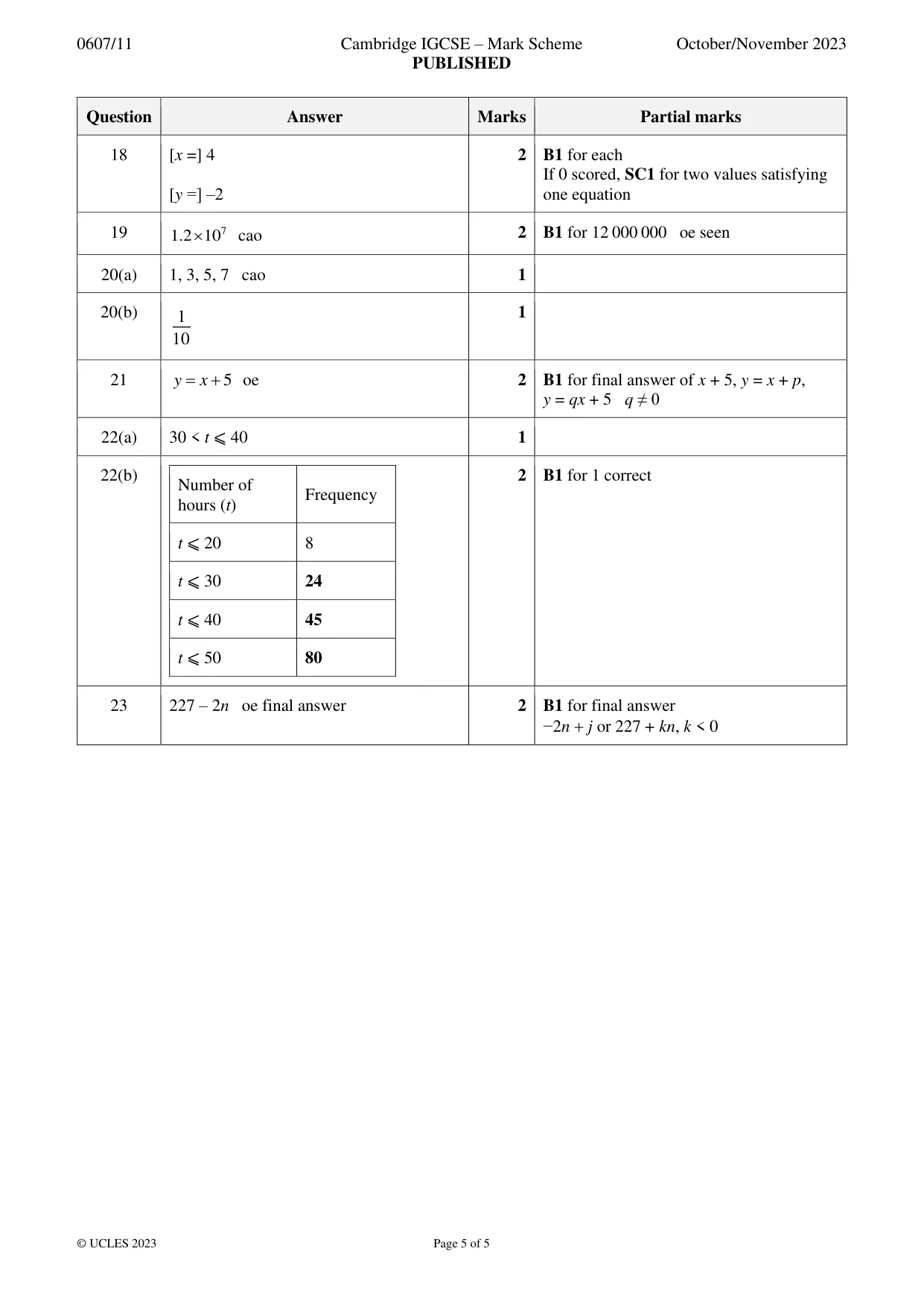 Mark scheme, page 5 of 5