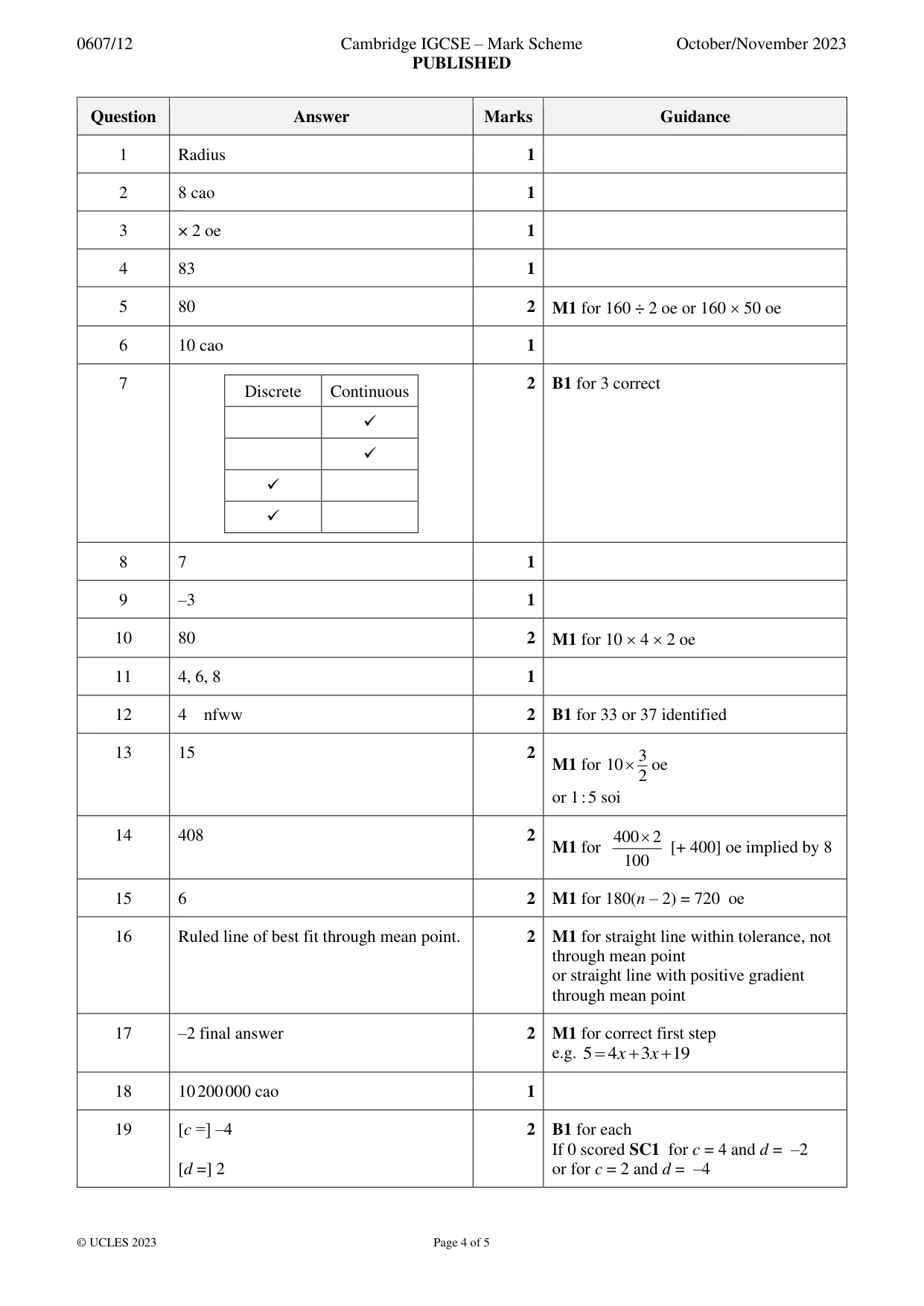 Mark scheme, page 4 of 5