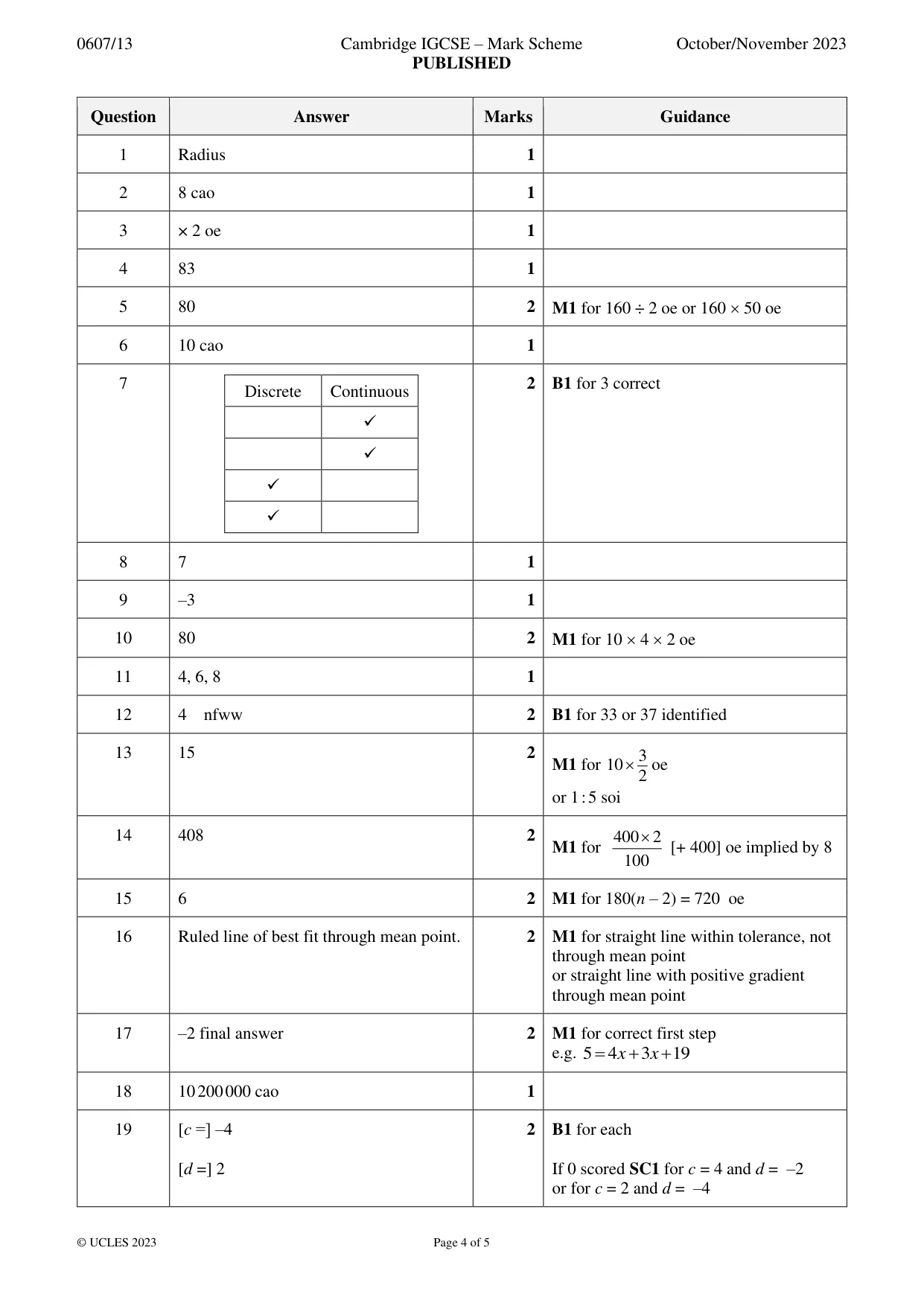 Mark scheme, page 4 of 5
