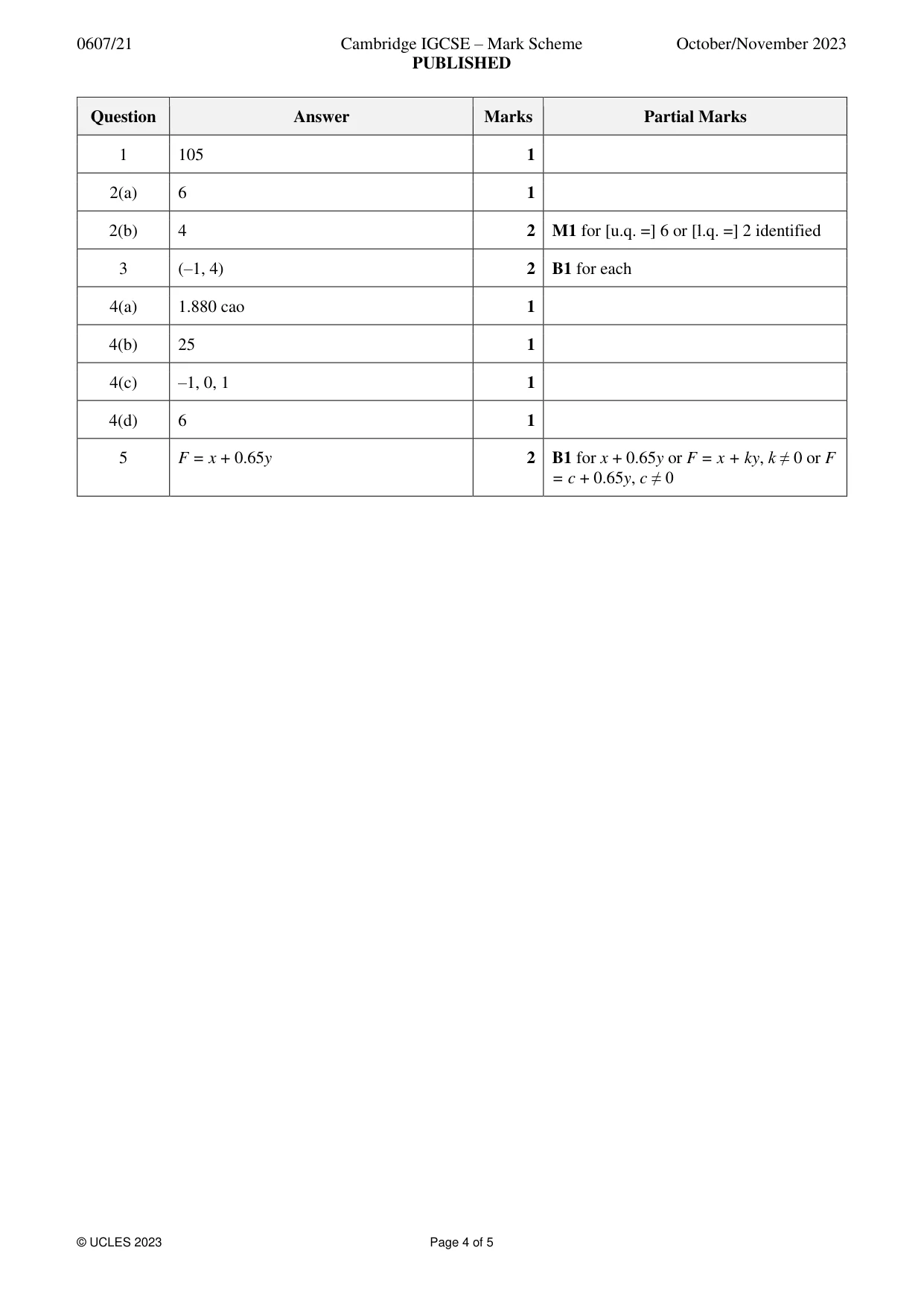 Mark scheme, page 4 of 5