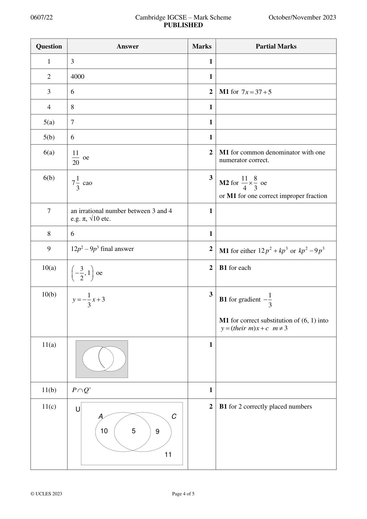 Mark scheme, page 4 of 5