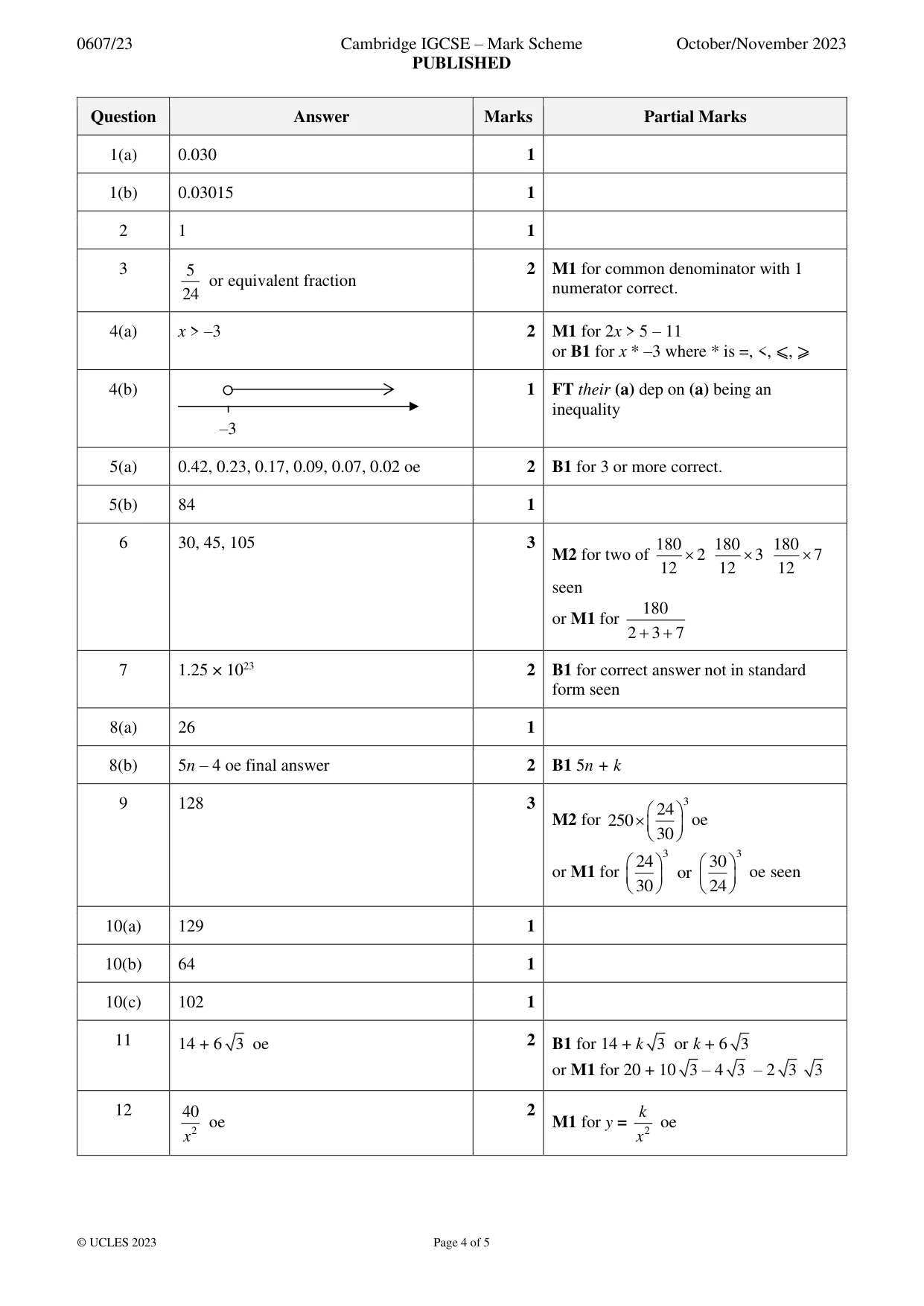 Mark scheme, page 4 of 5