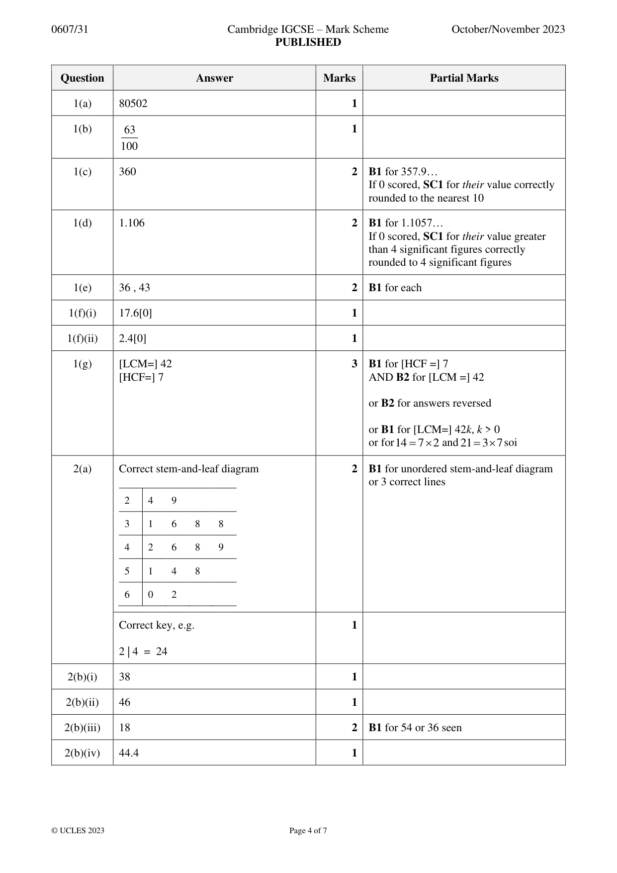 Mark scheme, page 4 of 7