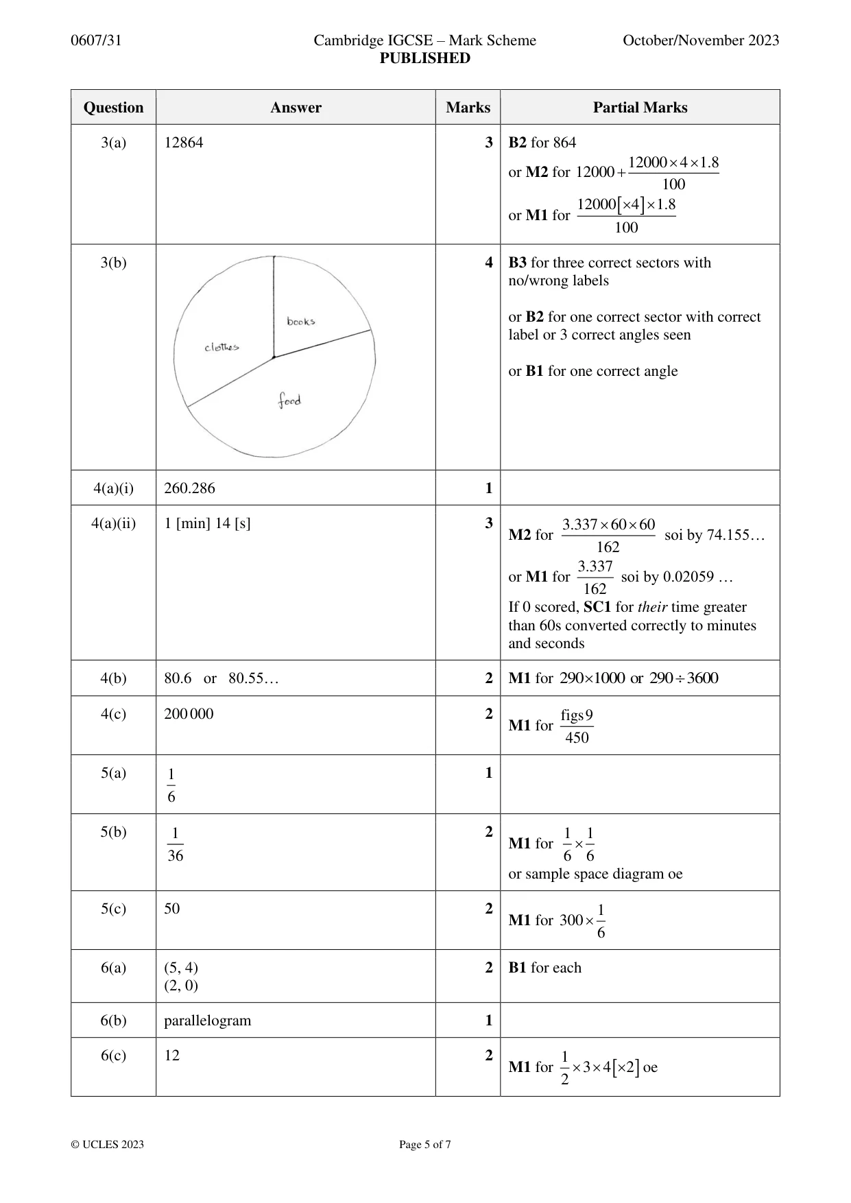 Mark scheme, page 5 of 7