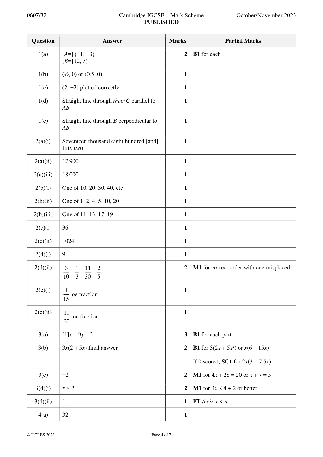 Mark scheme, page 4 of 7