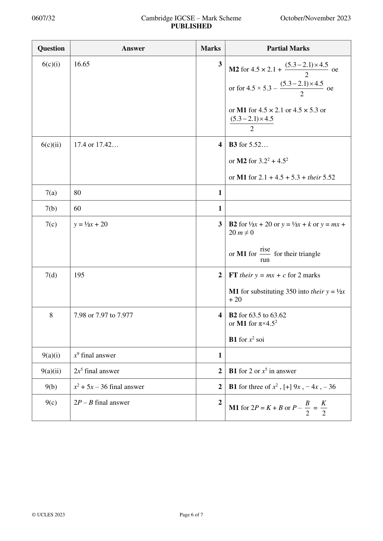 Mark scheme, page 6 of 7