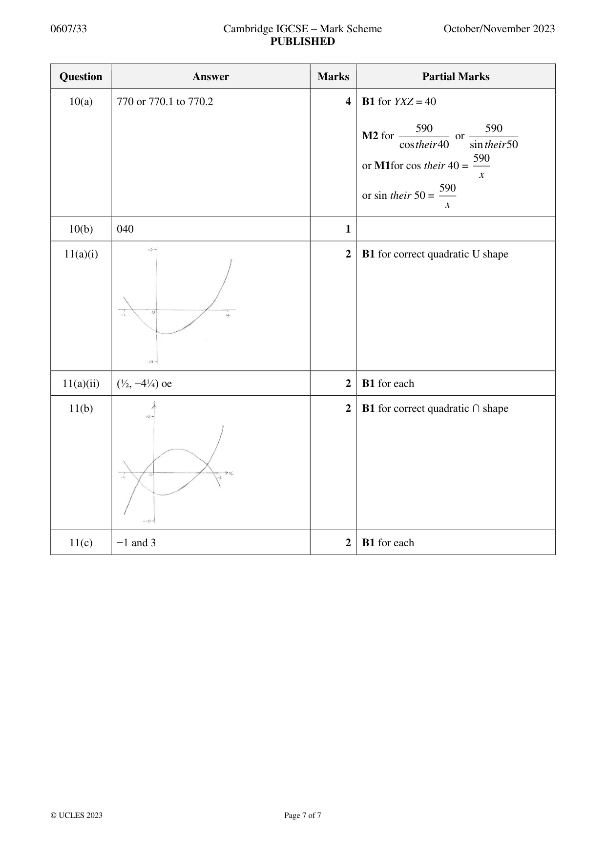 Mark scheme, page 7 of 7