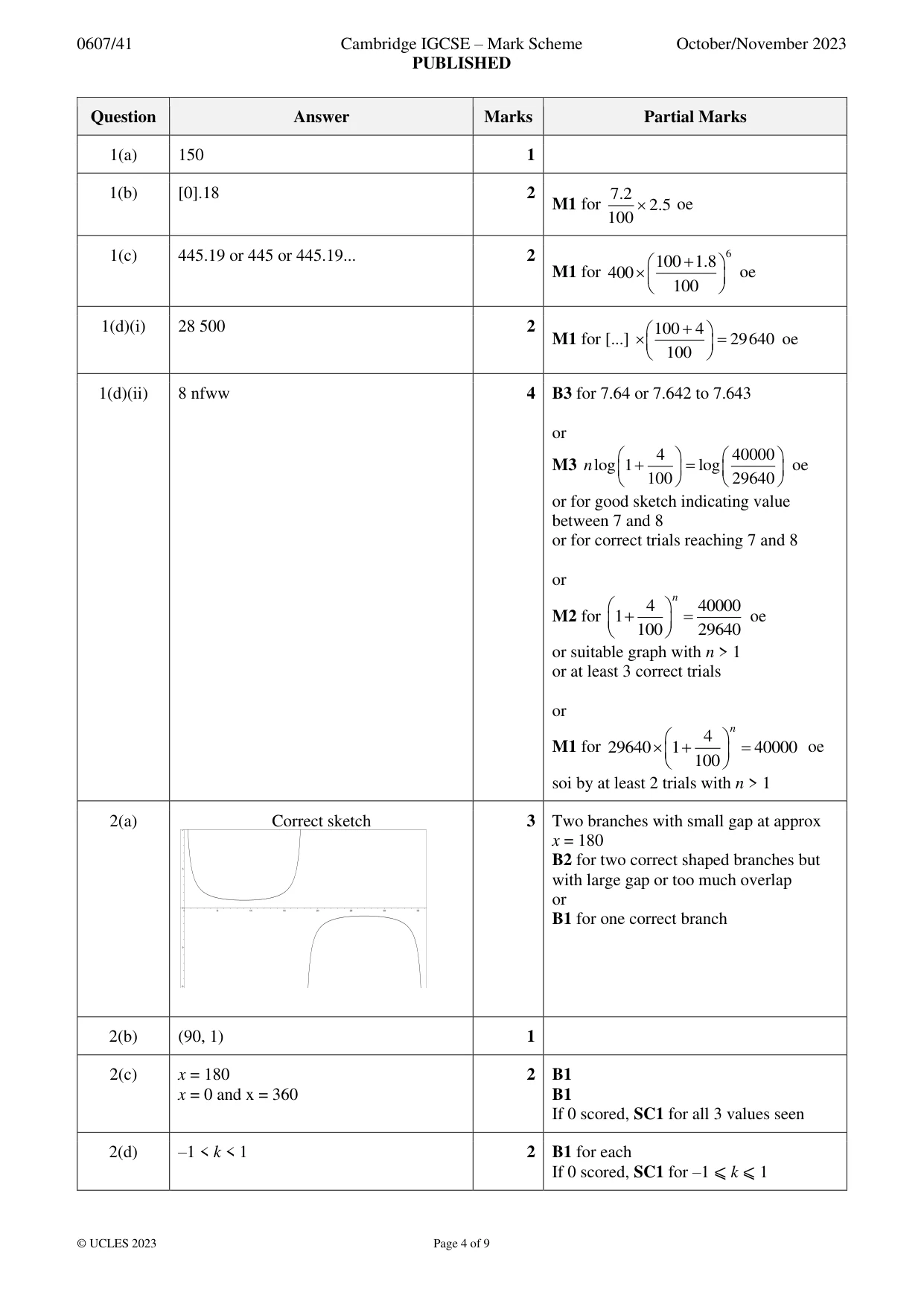 Mark scheme, page 4 of 9