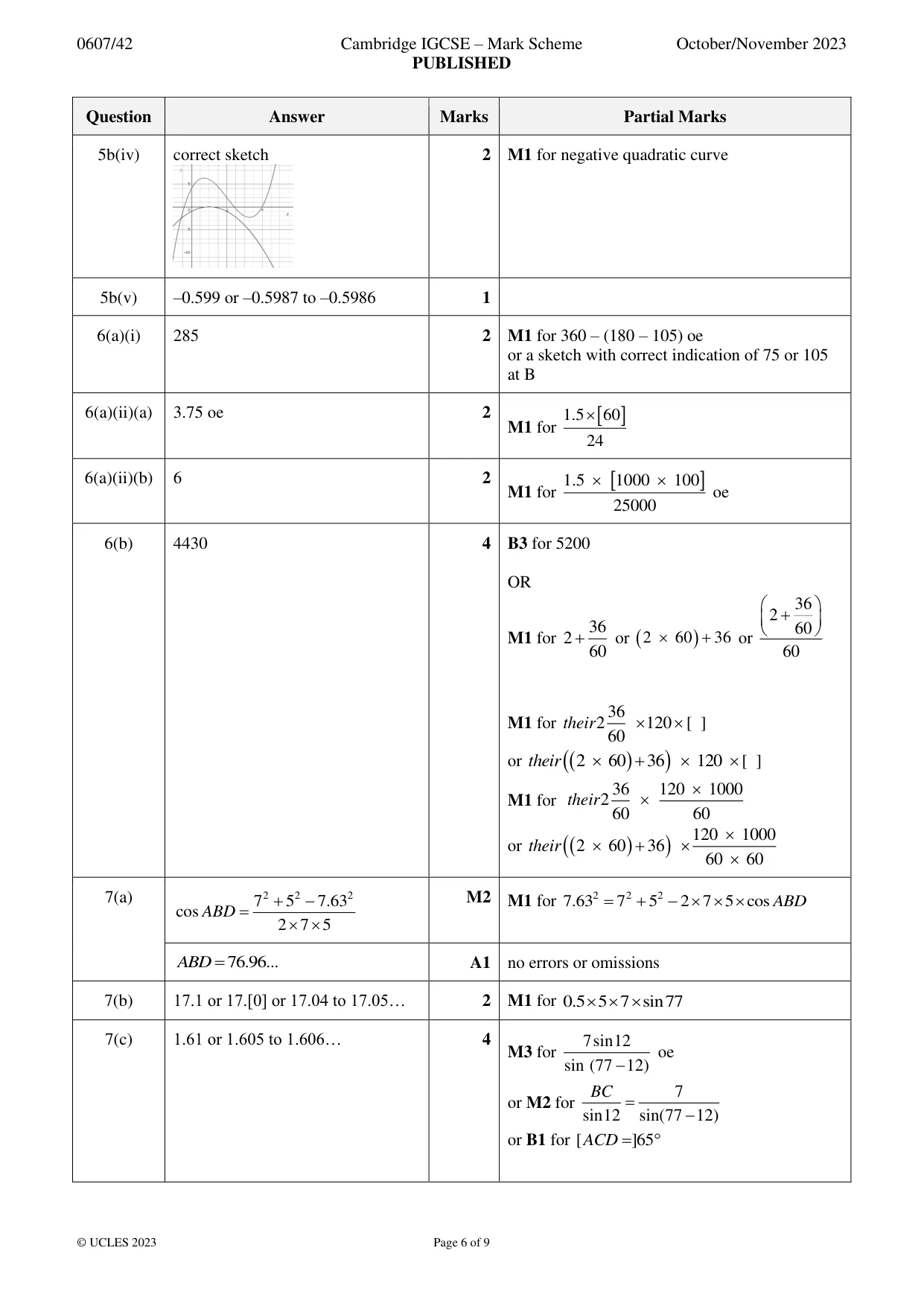 Mark scheme, page 6 of 9