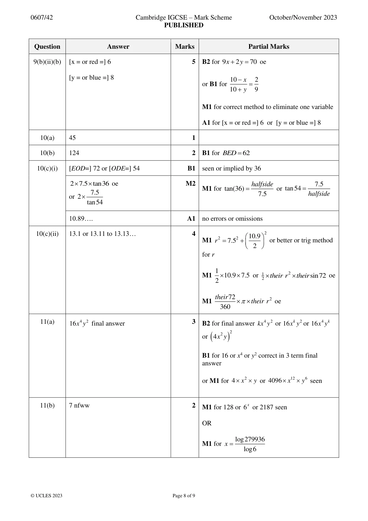 Mark scheme, page 8 of 9
