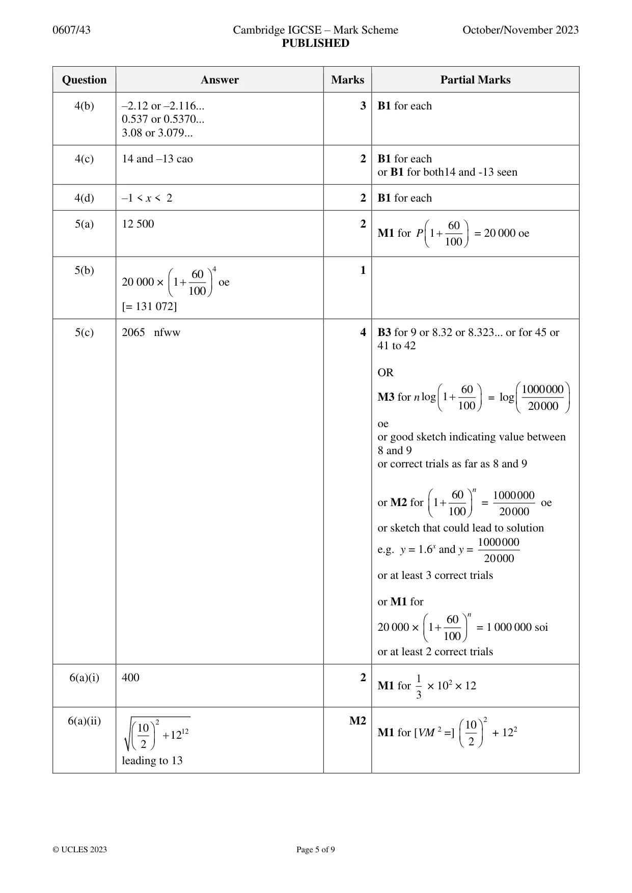 Mark scheme, page 5 of 9