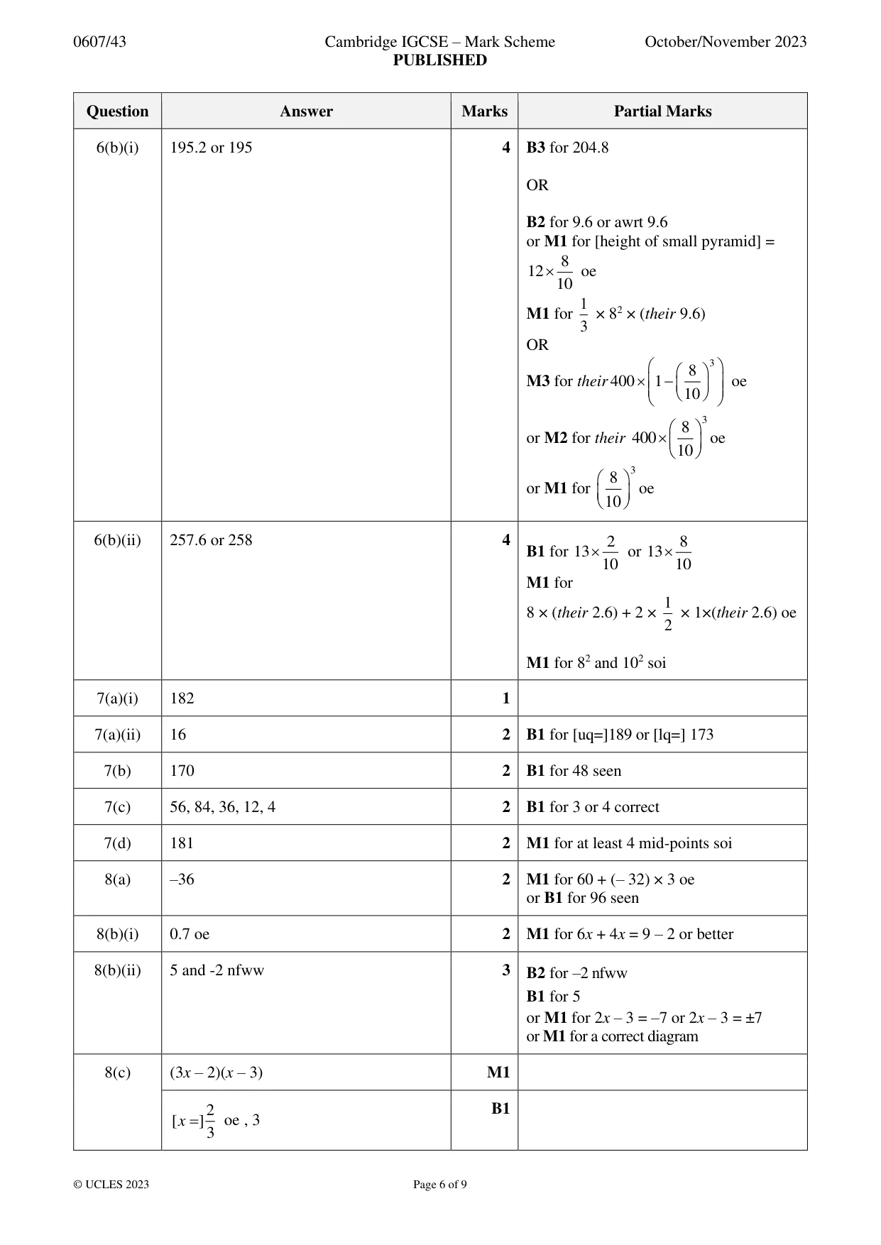 Mark scheme, page 6 of 9