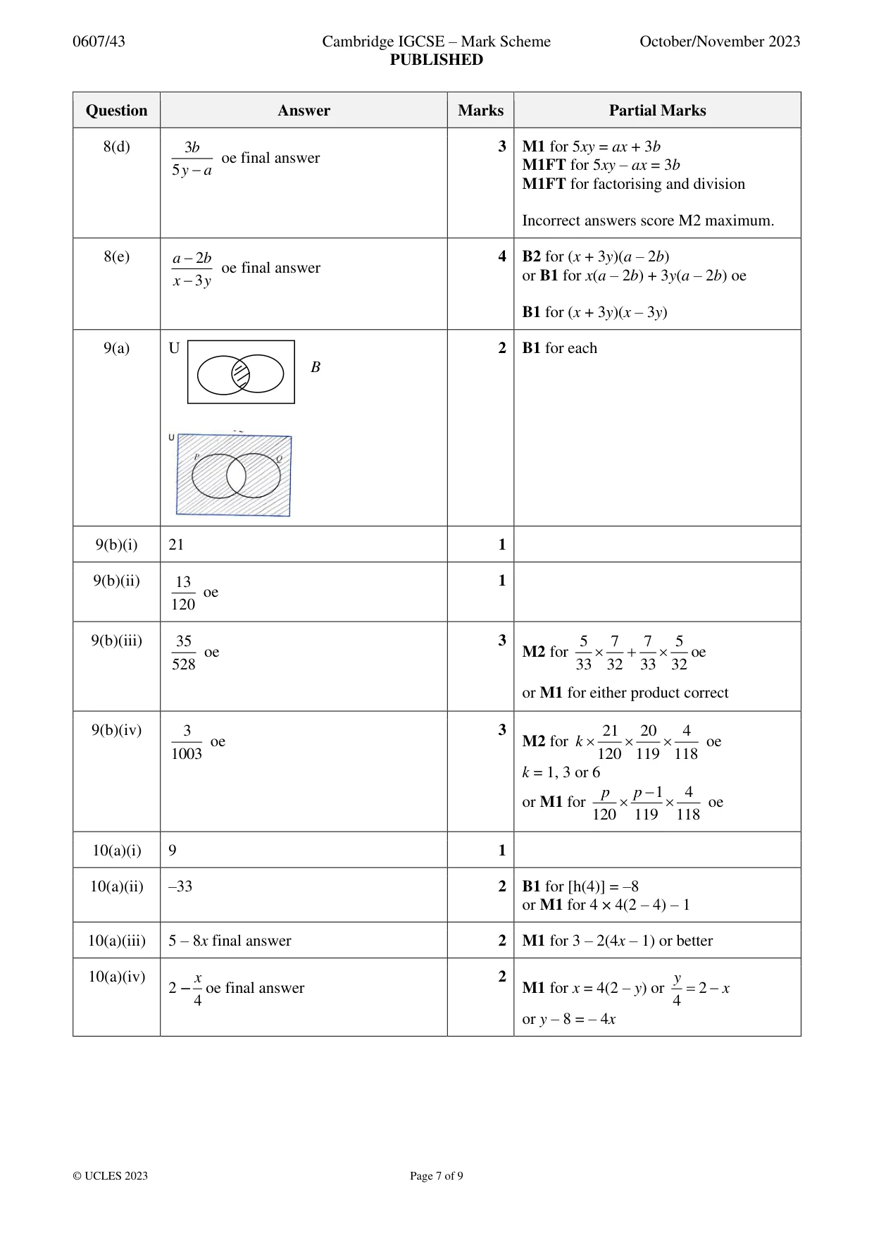 Mark scheme, page 7 of 9