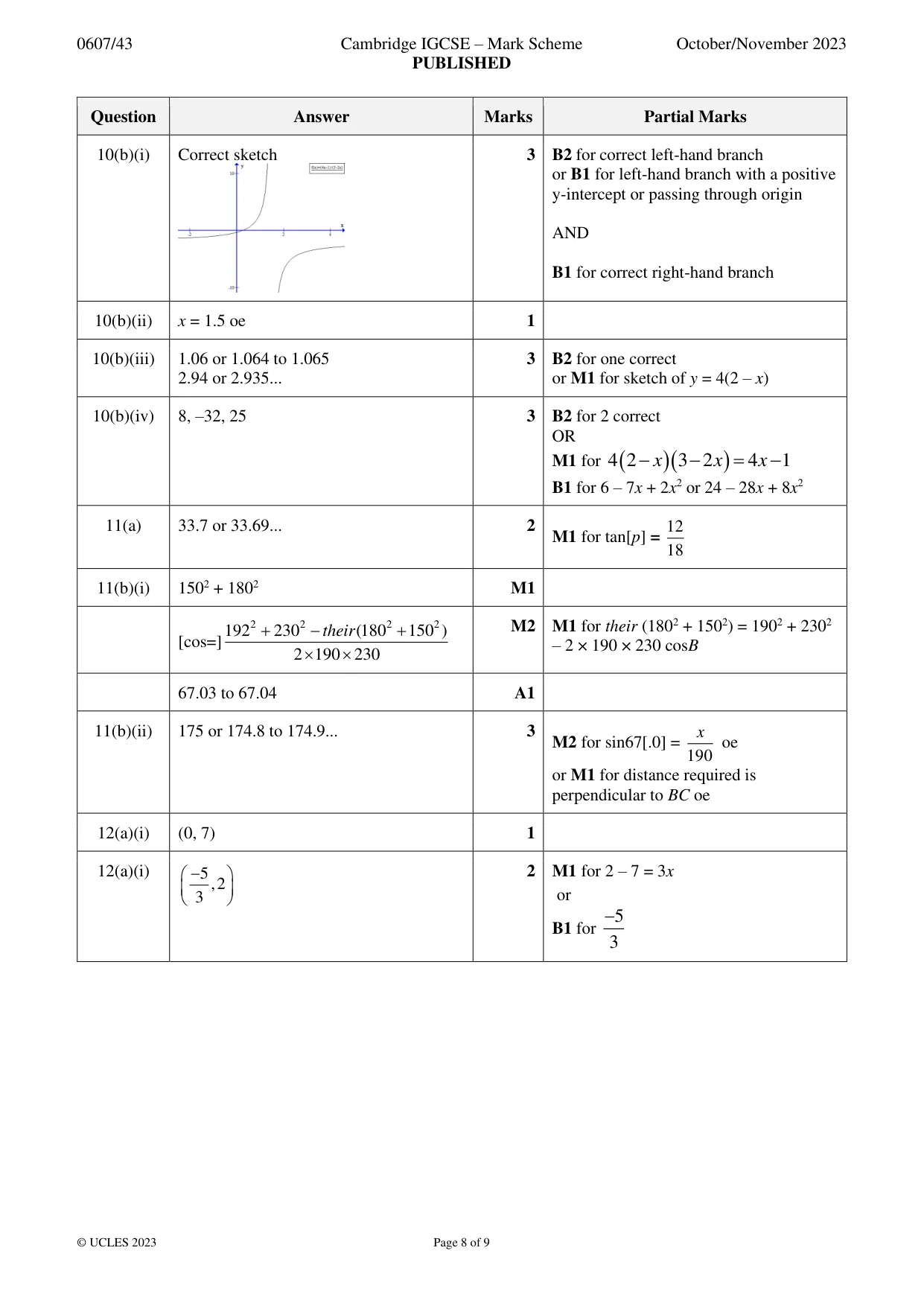 Mark scheme, page 8 of 9