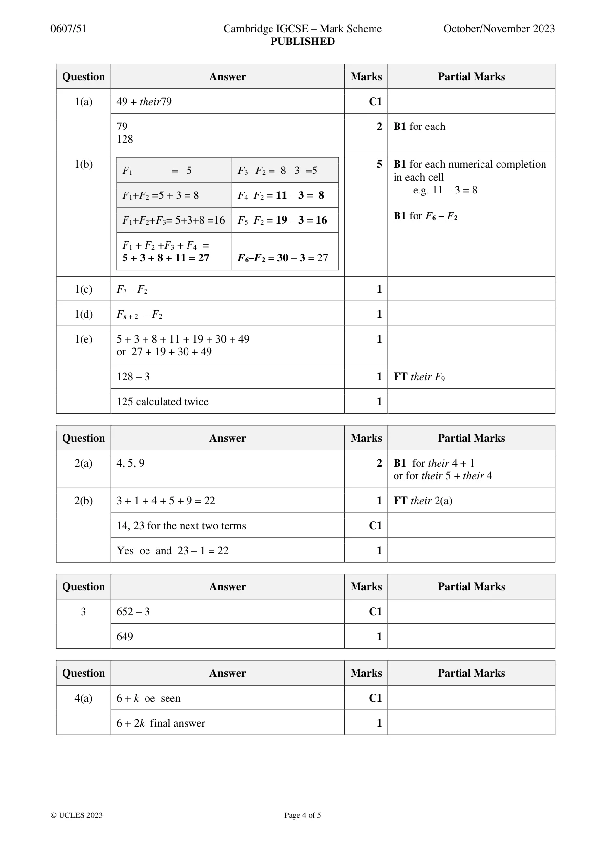 Mark scheme, page 4 of 5