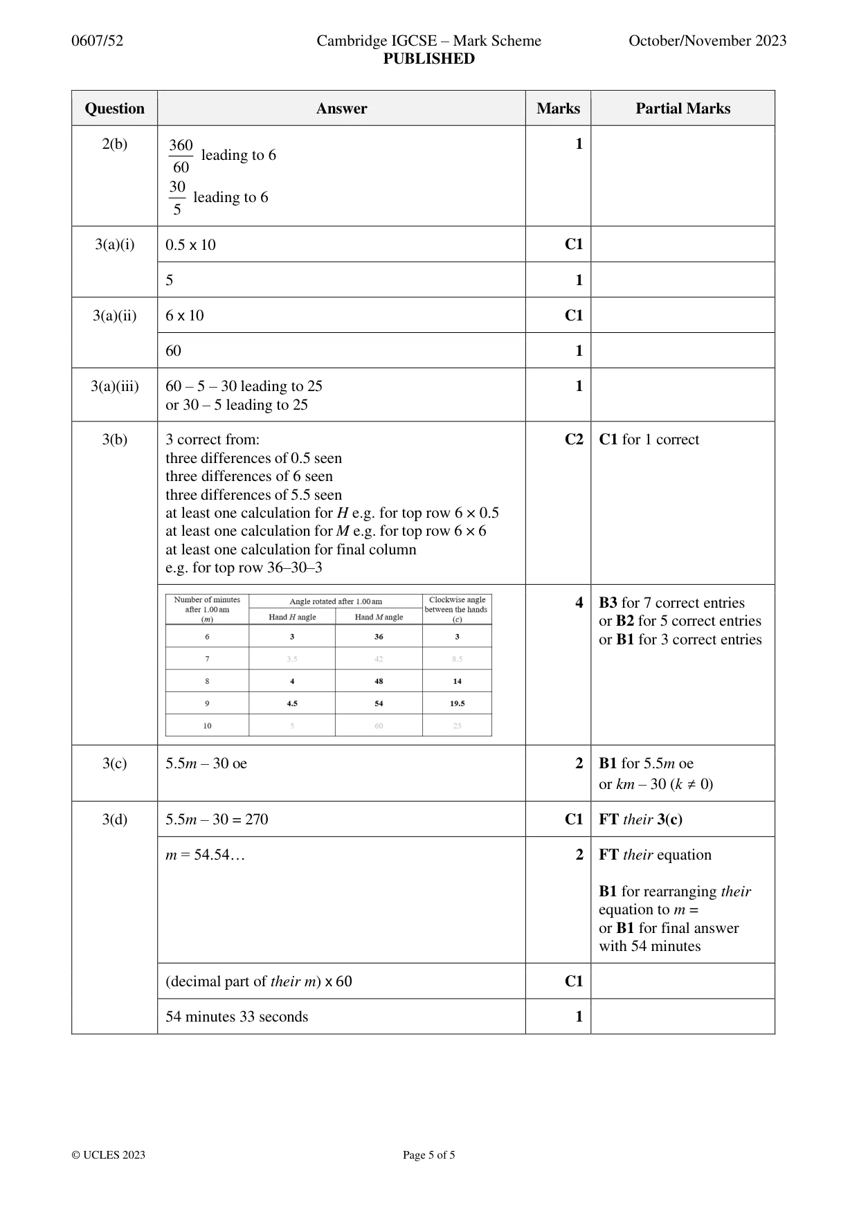 Mark scheme, page 5 of 5