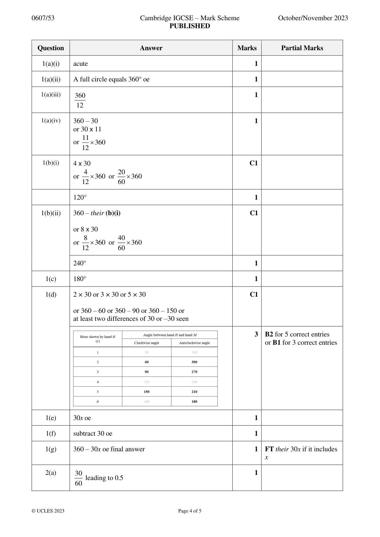 Mark scheme, page 4 of 5