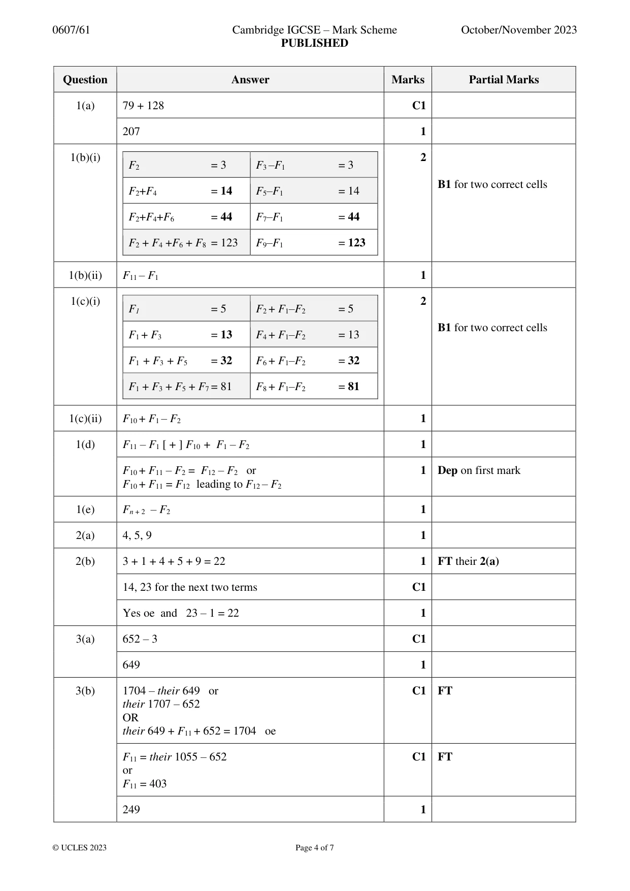 Mark scheme, page 4 of 7