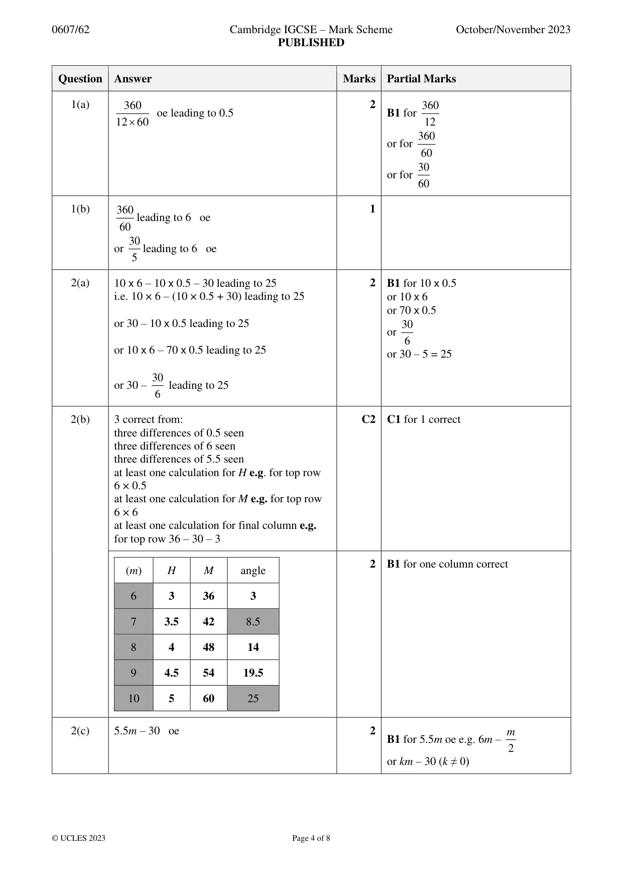 Mark scheme, page 4 of 8