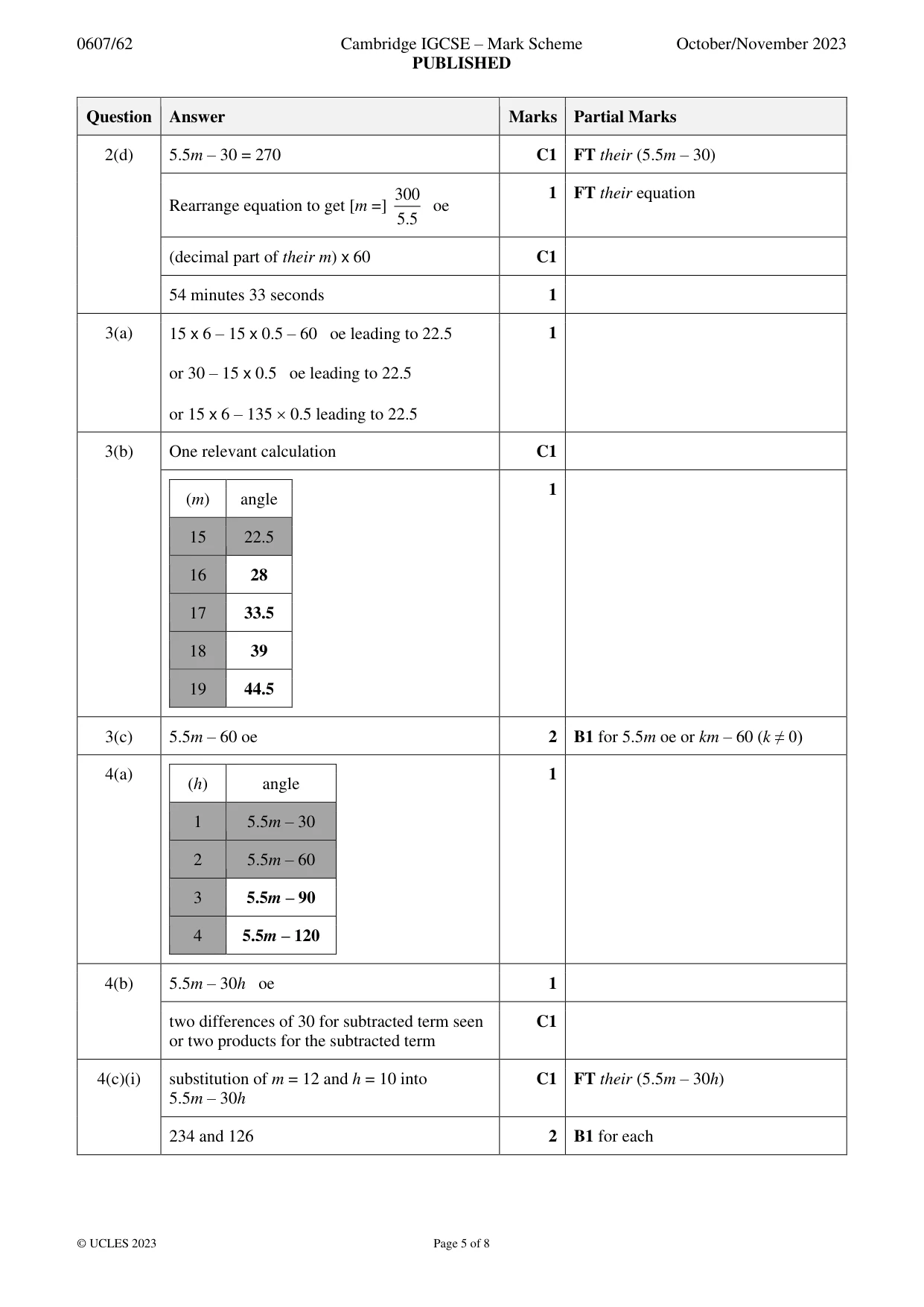 Mark scheme, page 5 of 8